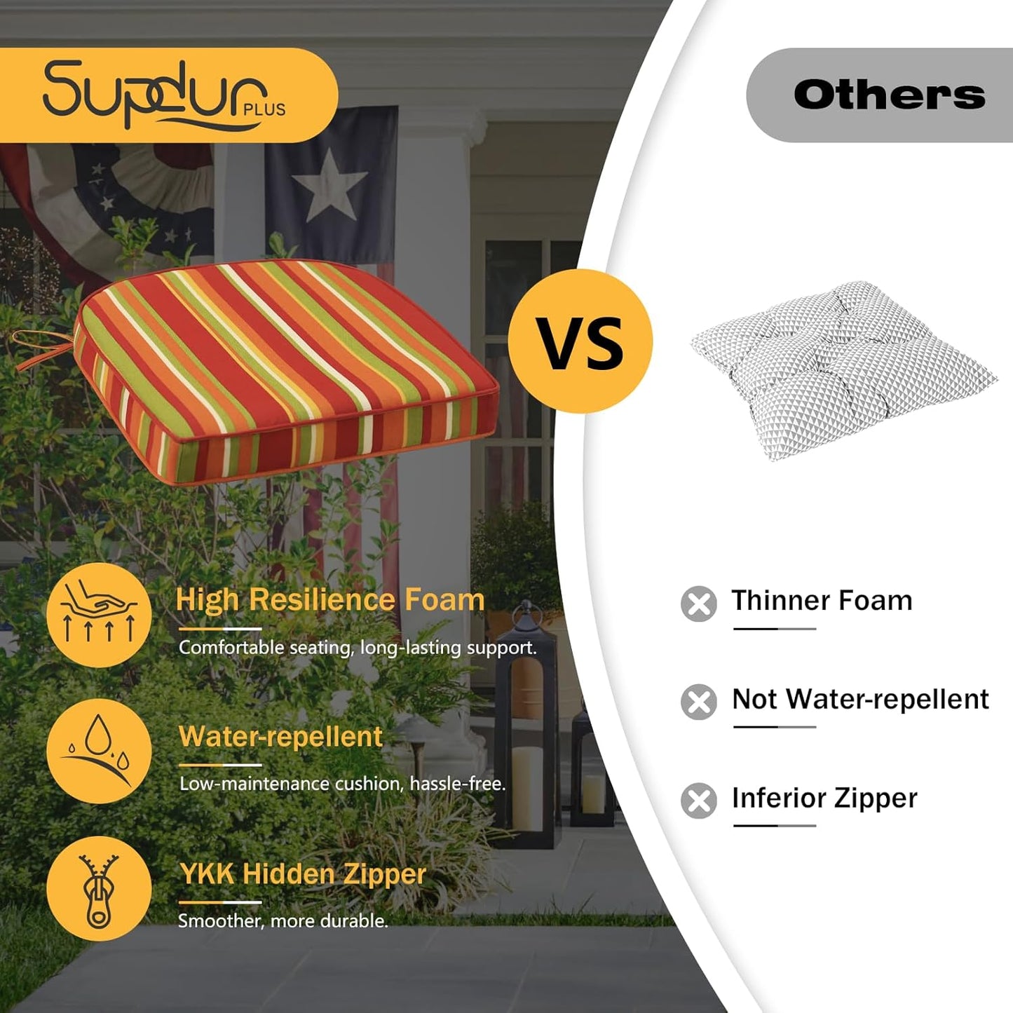 Outdoor Round Corner Seat Cushion, 17"x16"x2", Set of 4, Non Slip Seat Cushion Pads with Removable Cover for Patio Furniture, Garden Yard Lawn, Rainbow Stripe