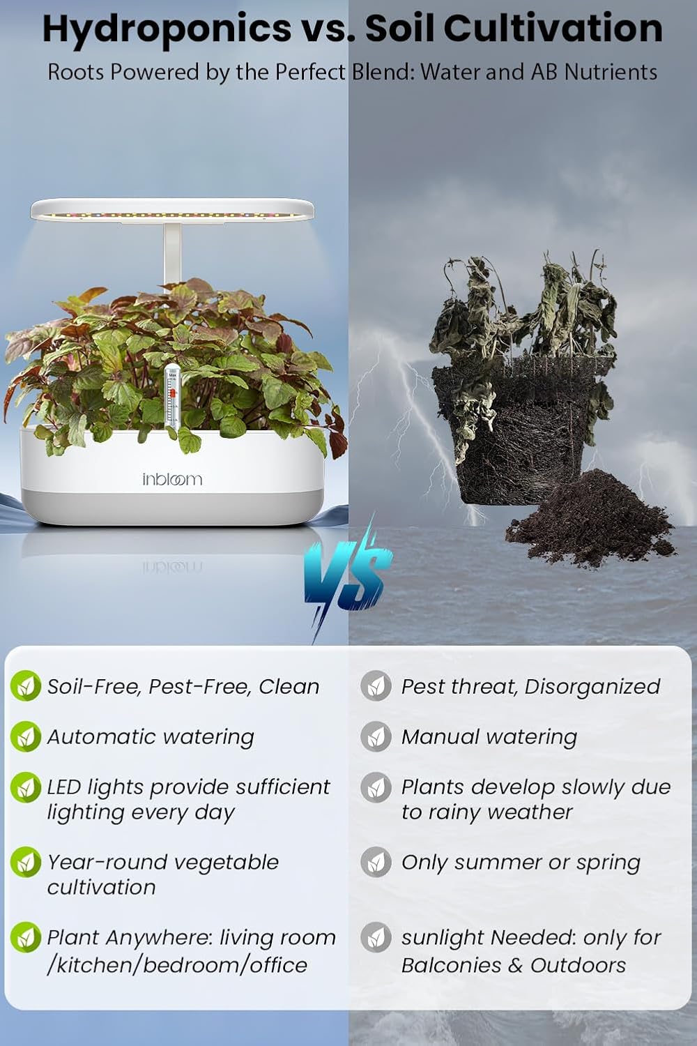 inBloom 12 Pods Hydroponics Growing System Indoor Garden with LED Grow Light and Pod Kit, Plants Germination Kit with 4.2L Water Pump Accelerate, Height Adjustable, Gardening Gifts for Women, White