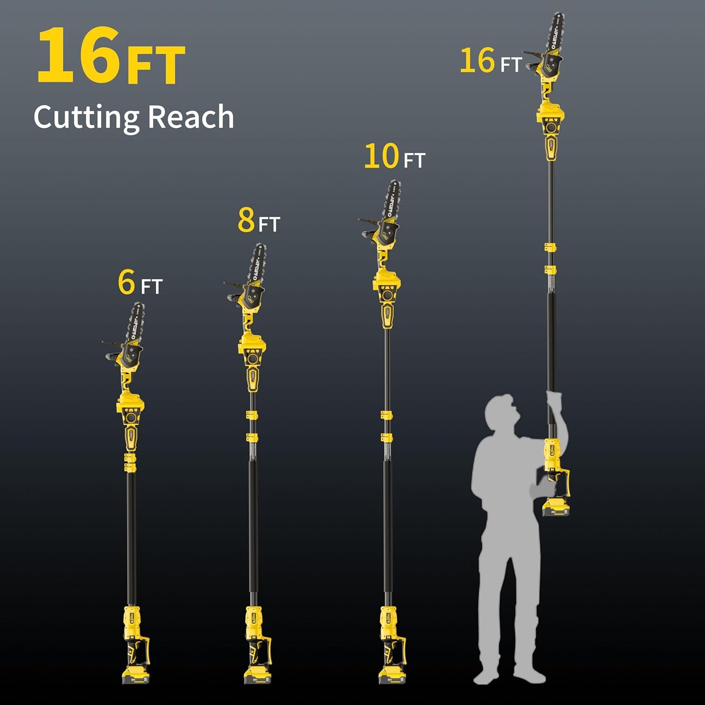 2-in-1 Cordless Pole Saw, 8 Inch Brushless Pole Chainsaws Compatibility with DEWALT 20V MAX Battery, 8 lb Lightweight, Auto Oiling, 14.8 FT MAX Extension Pole Saws for Tree Trimming(No Battery)