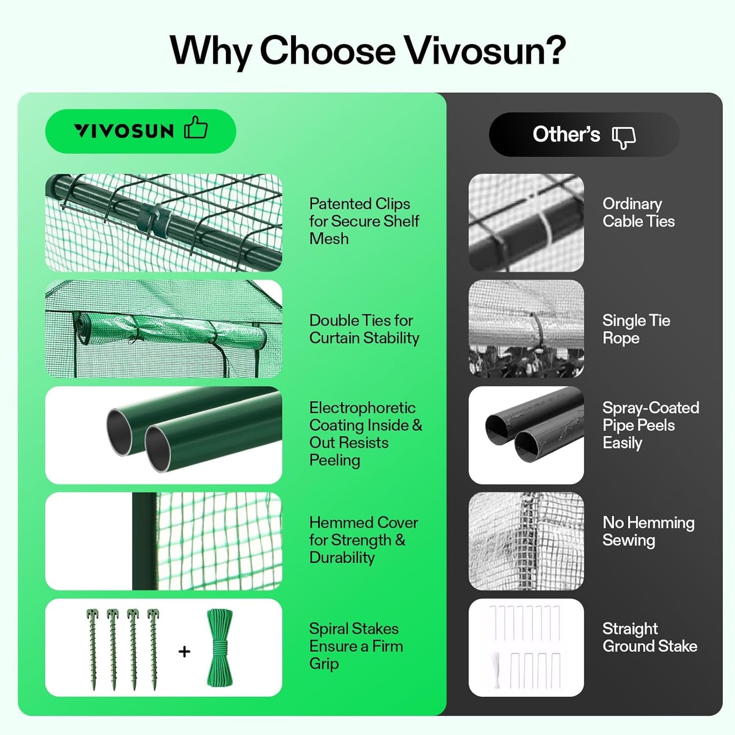 VIVOSUN 57 x 29 x 77-Inch Mini Walk-in Greenhouse with Windows, Shelves and Anchors, Plant Garden Hot House