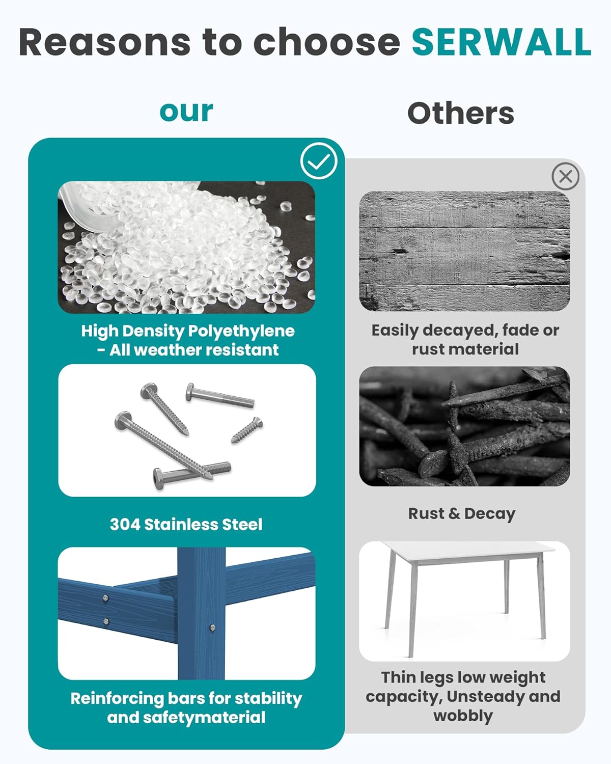 SERWALL Outdoor Bar Table and Chairs Set, Adirondack Bar Chairs Set of 2 and Bar Height Table, All Weather HDPE Outdoor Patio Bar Set, Outdoor Furniture for Outside, Poolside, Backyard, Garden, Blue