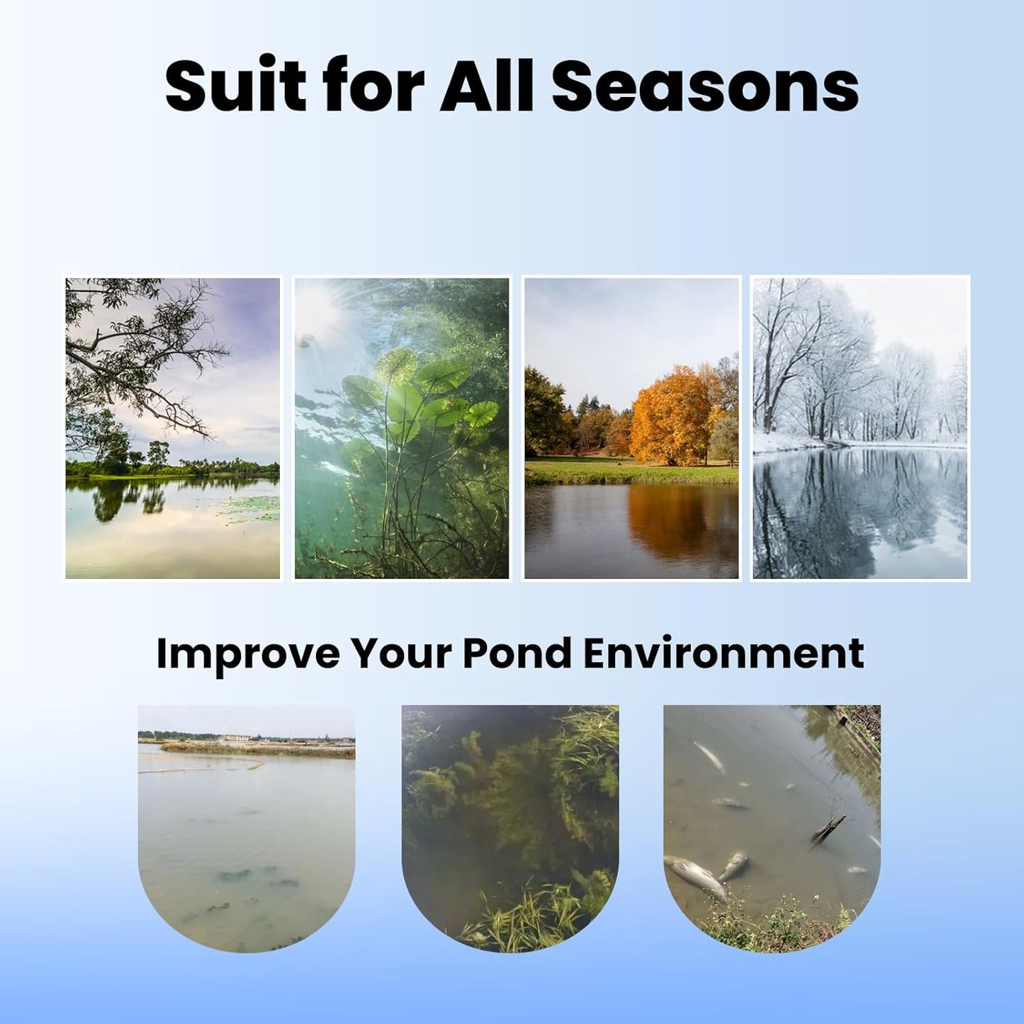 Pond Aerator Pump with Outdoor Cabinet, Touchscreen Displayer Operation, Ventilation Fan for Deep Water Circulation