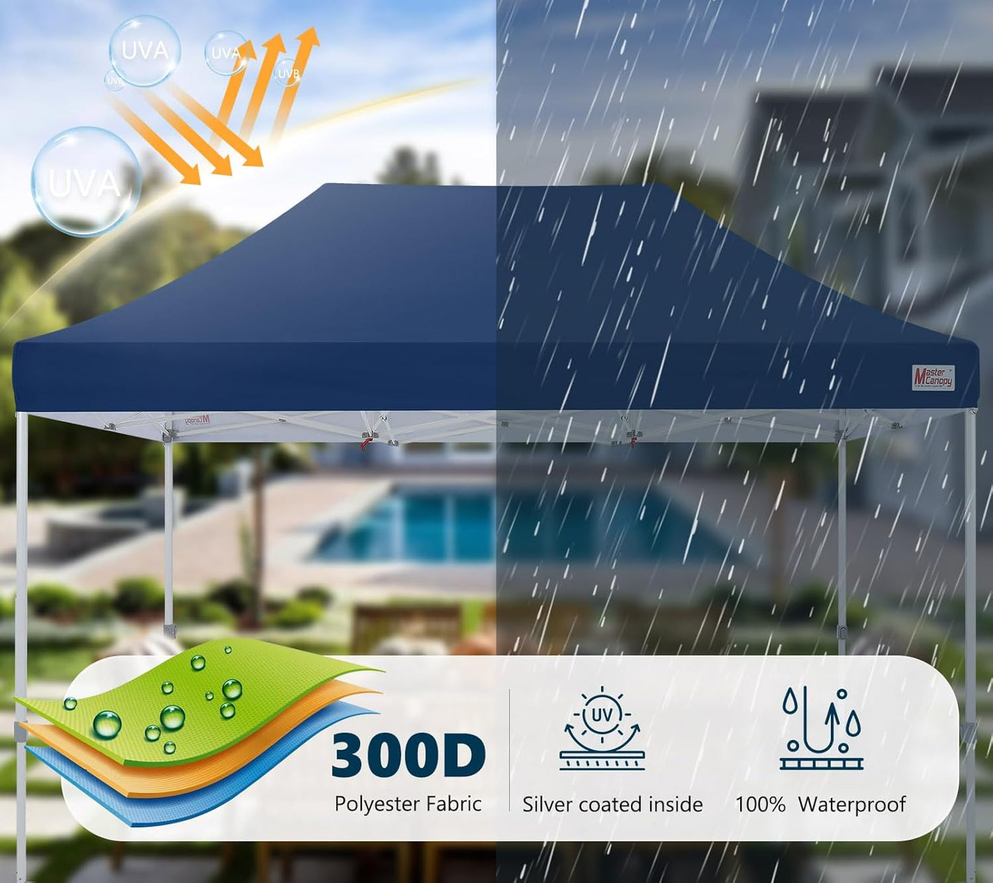 MASTERCANOPY Pop Up Canopy Tent Commercial Grade 10x15 Instant Shelter (Navy Blue)