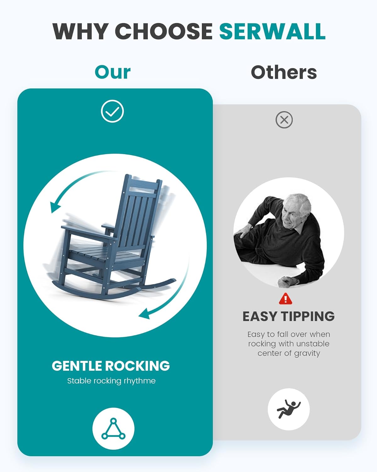 SEWALL HDPE Rocking Chair, Oversized Outdoor Rocking Chair for Adults, Patio Rocker for Porch, Blue