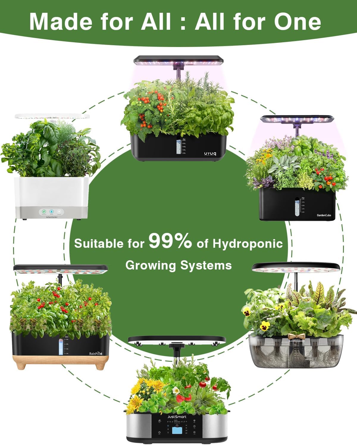 Gourmet Herbs Seed Pod Kit for AeroGarden, iDoo, Ahopegarden, MUFGA with Basil, Parsley, Thyme, Mint, Cilantro, Dill, Oregano - Compatible with All Hydroponics (12-Pod)