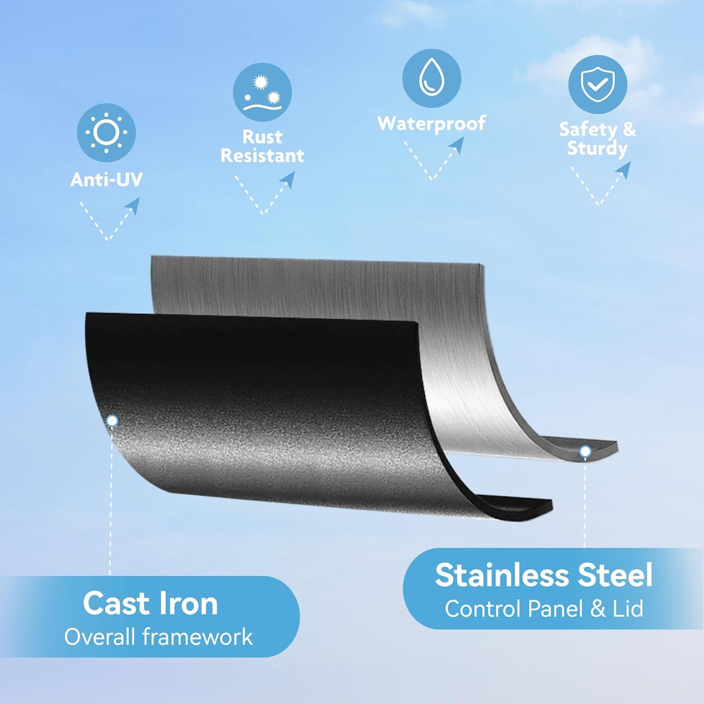 GREEN PARTY 2 Burner Griddle Grill Combo, 2 in 1 Propane Gas BBQ Grill w/Cast Iron Plate, 20,000 BTU Output Small Flat Top Propane Barbecue Grill for Camping, Patio, Backyard, Balcony