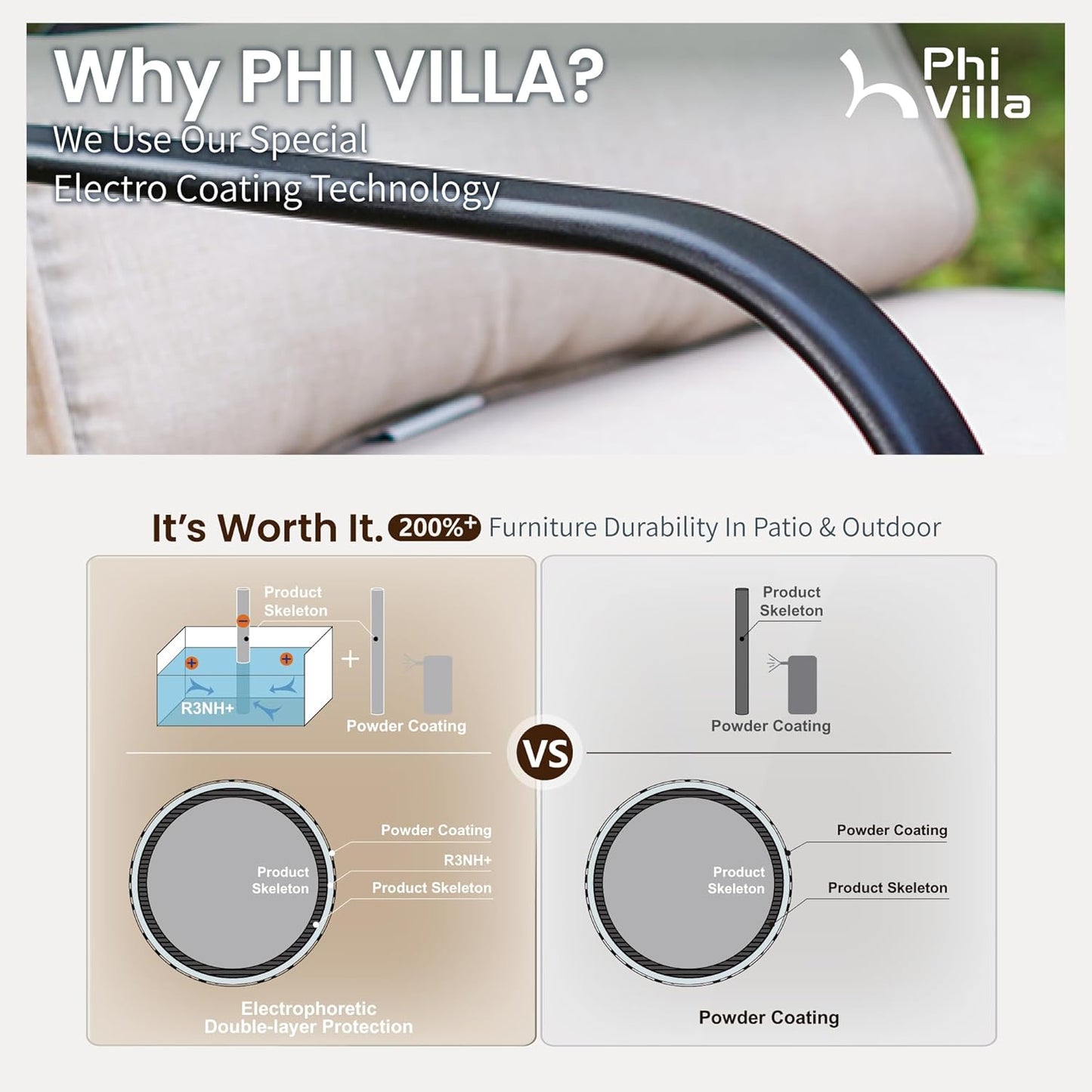 PHI VILLA Outdoor Swivel Bar Stools Set of 2,Patio Counter Height Bar Chairs with Back and Armrest,Metal,Black