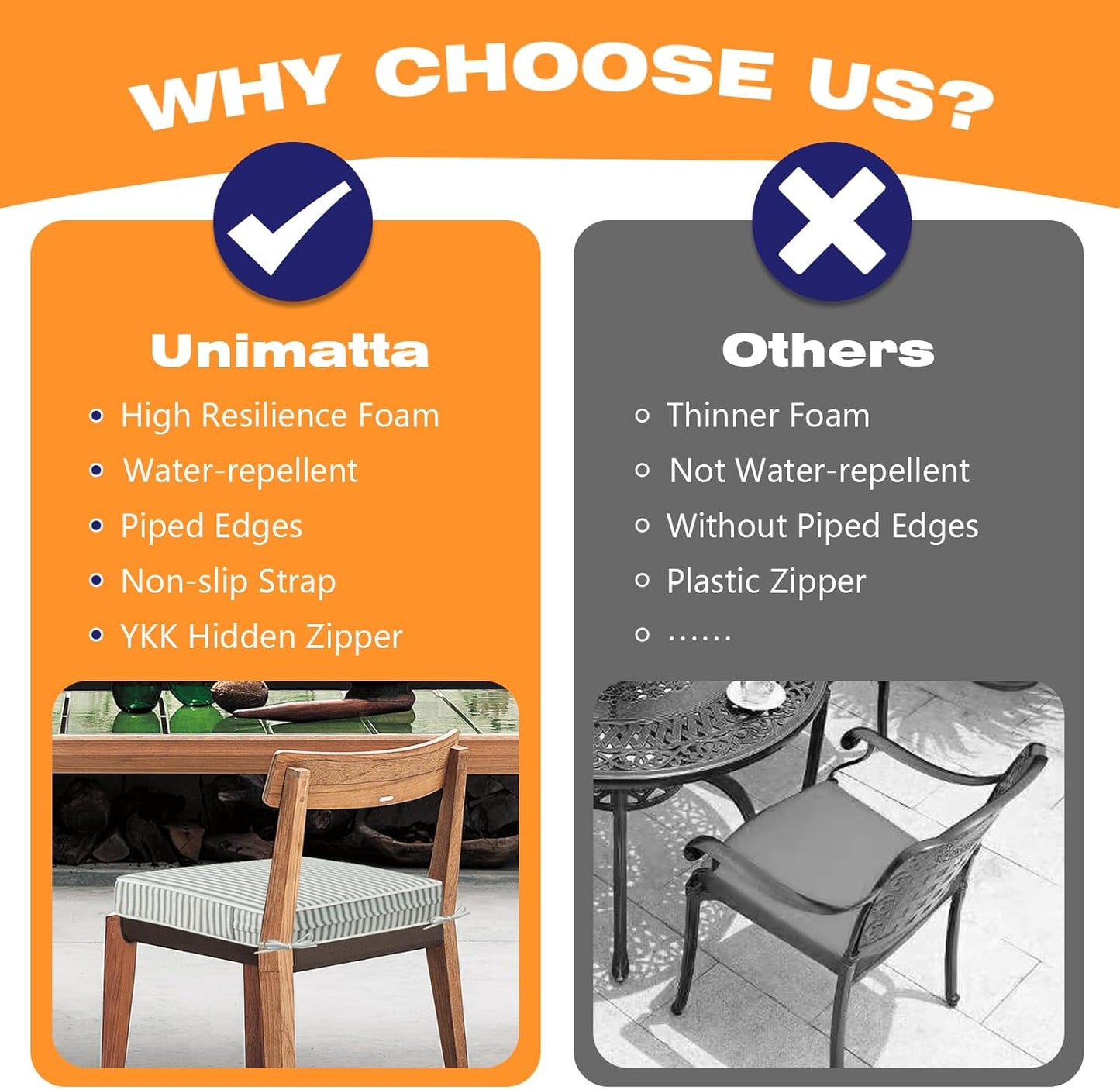 Square Corner Seat Cushions, 19" x 19" x 3", Set of 4, Indoor Outdoor Water Repellent Universal Chair Pads with Ties for Patio Furniture, Garden Deck Dining Chairs, Black and White