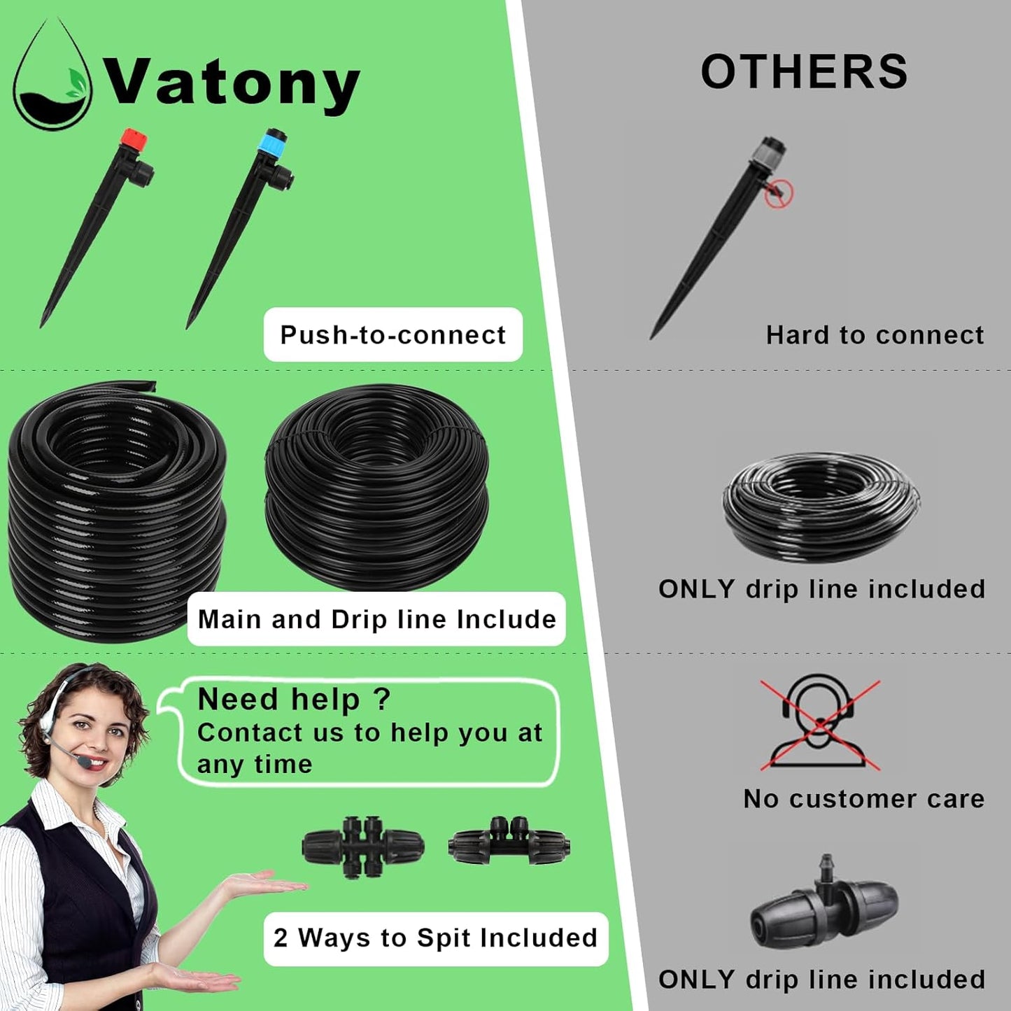 Drip Irrigation System Kit – 2025 New Quick-Connect Garden Watering System with 46FT 1/2'' Tubing Automatic Watering & Misting System for Greenhouses,Yards,Lawns,Gardens, Raised Beds