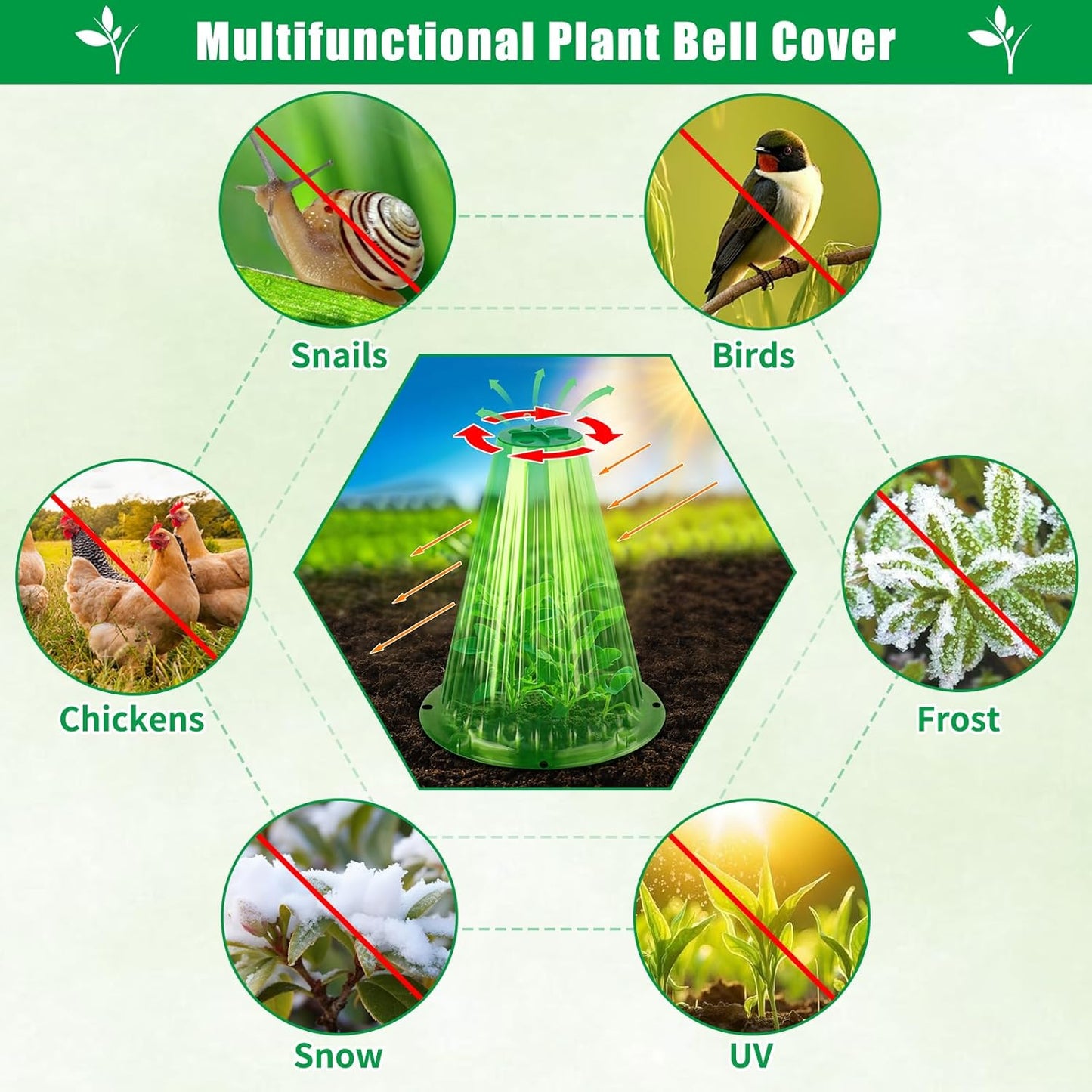 UQM 50 Pack Garden Cloches for Plants, Reusable Bell Plant Protector with Rotary Vent Cover, Garden Protection from Animals Snails Birds Chickens Insect, 9.18" H X 7.56" D (Green)