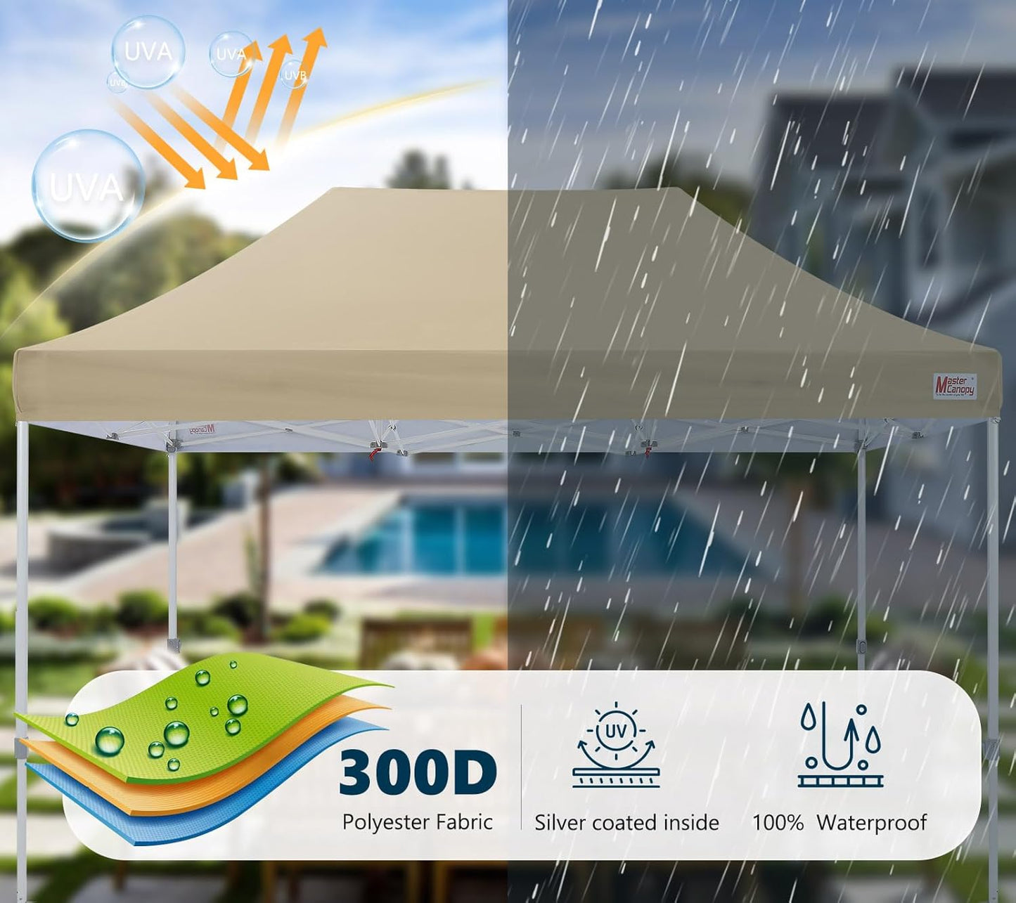 MASTERCANOPY Pop Up Canopy Tent Commercial Grade 10x20 Instant Shelter (Beige)