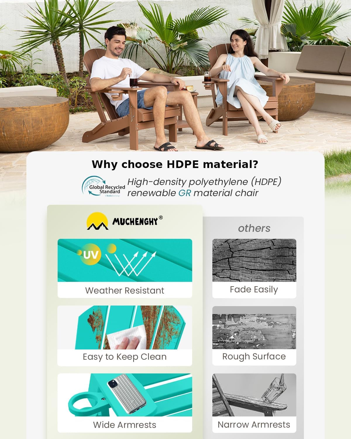 MUCHENGHY Folding Adirondack Chairs, Patio Chairs, Lawn Chairs, Outdoor Chair, Adirondack Chair Plastic, Fire Pit Chairs, Weather Resistant with Cup Holder for Deck, Backyard, Garden(Lake Blue)