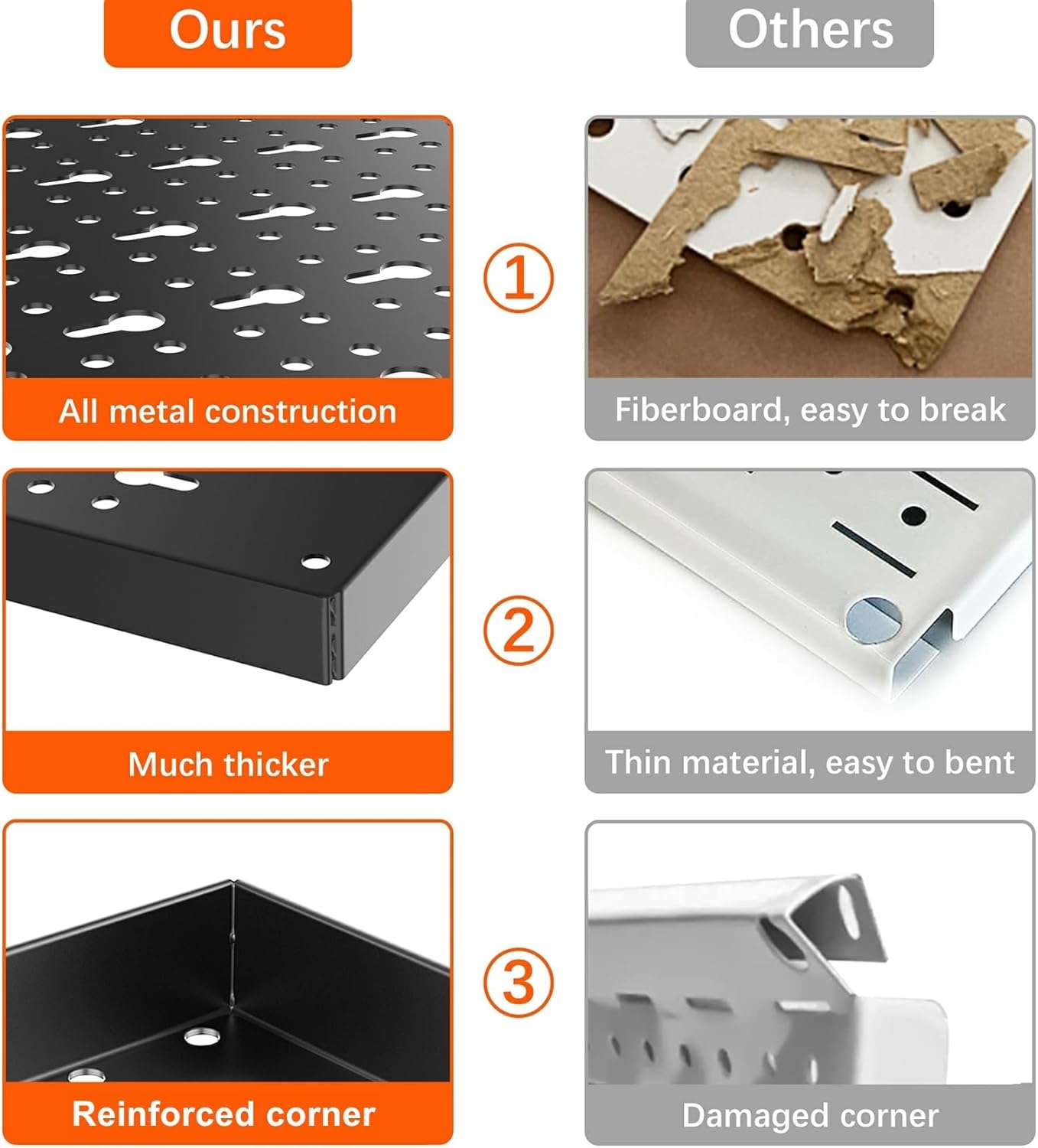 TORACK Metal Pegboard Wall Organizer 4ft Wide, Tool Storage Pegboard System for Garage with Accessories, Wall Mount Storage Bins, Shelves, Peg board Tool Organizer Kit for Workbench(Black)