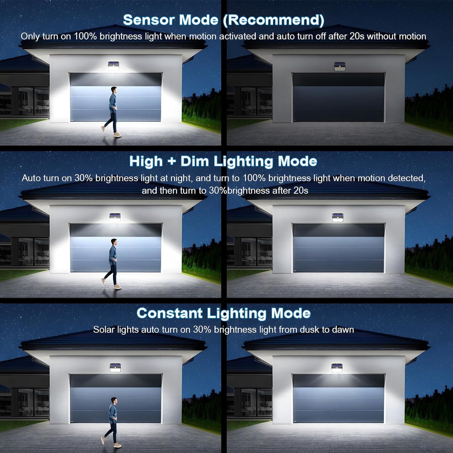 Solar Lights Outdoor 150 LED, 10 Pack Motion Sensor Lights With 3 Lighting Modes, IP65 Waterproof Fence Lights, Security Lights for House