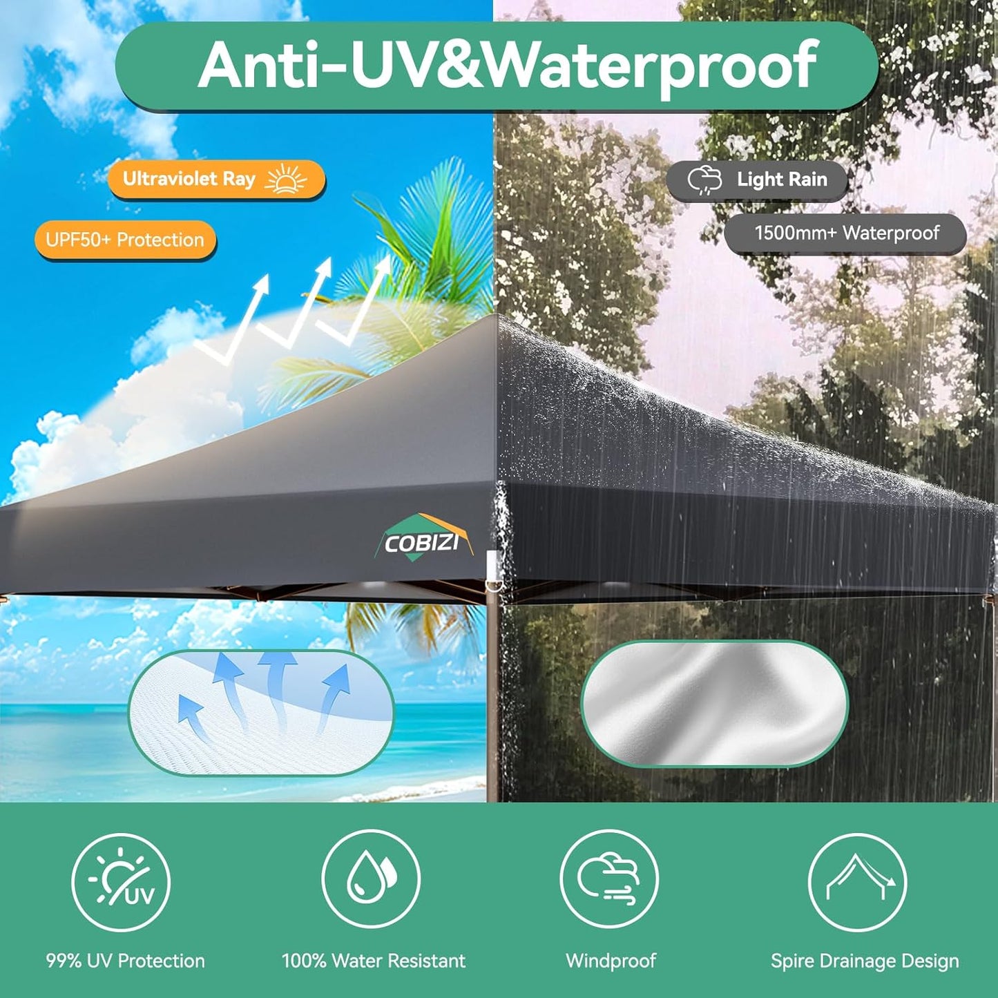 COBIZI 10x15 Pop Up Canopy Tent Heavy Duty with Sidewall, Commercial Outdoor Easy Pop Up Gazebo for Party Wedding All Weather Waterproof UV 50+ with Roller Bag(Leg Upgraded),Gray