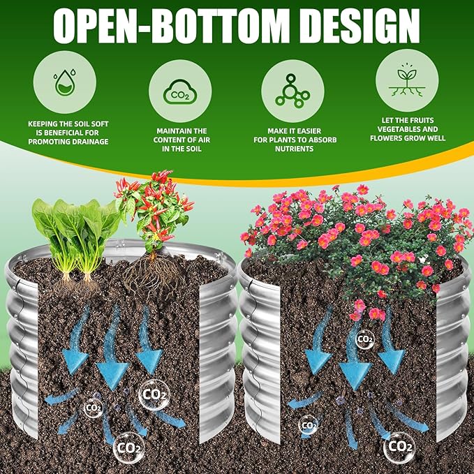 17" Tall Elevated Round Metal Rised Garden Bed- 2'x2' in Size and 0.8MM Thick Durable Planter Box for Vegetables Flowers Succulent at Patio/Garden Outdoor (Silver, 2FT Diameter)