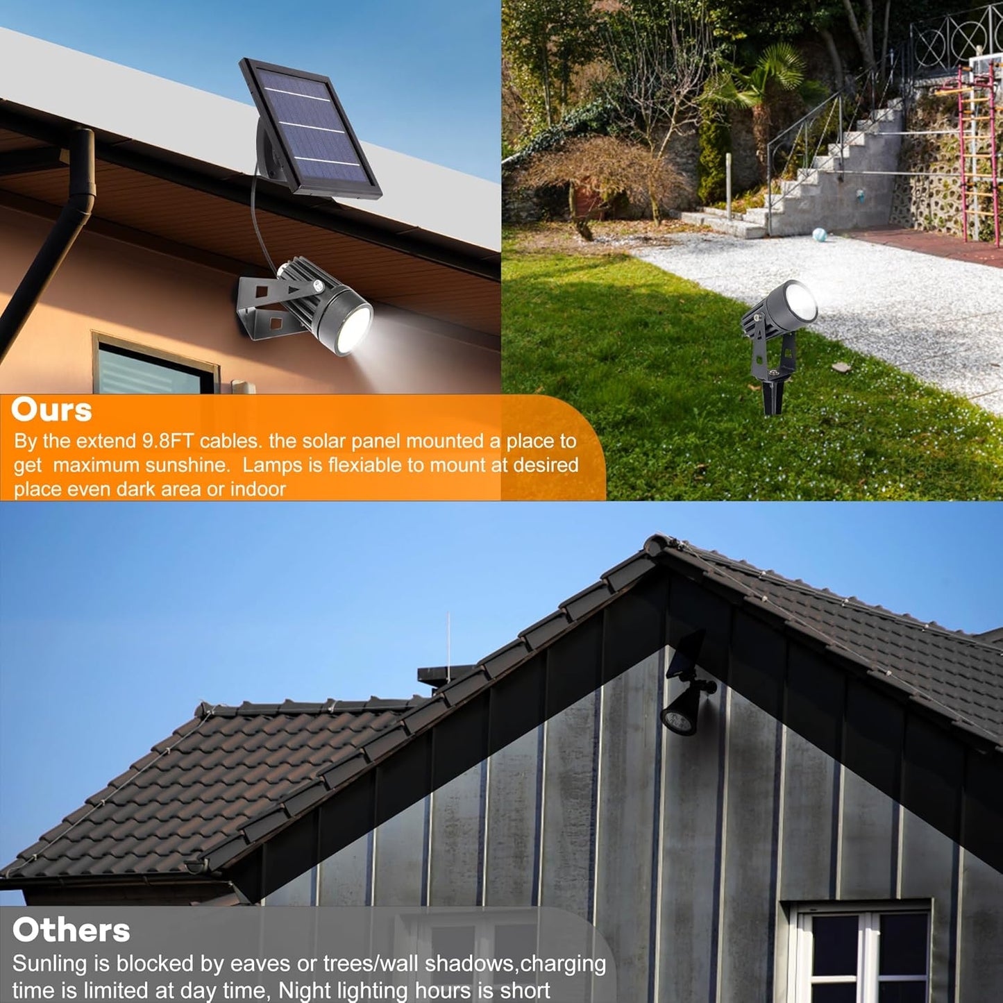 SUNLONG Solar Lights Outdoor Waterproof Solar Powered Spot Lights Aluminum Casting Landscaping Spotlight for Garden Yard Tree Uplight Downlight (Natural White)