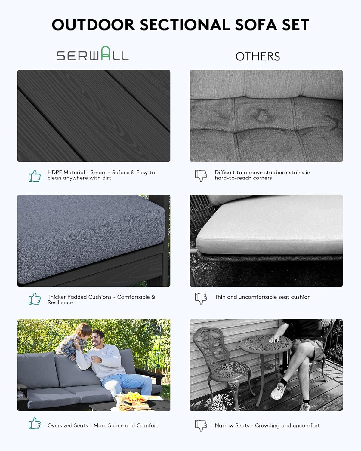 SERWALL HDPE Patio Sofa Set, 4-Piece Sectional Outdoor Furniture Set, All Weather Outdoor Couch Set Patio Furniture Set for Deck, Lawn, Black Frame with Grey Cushion
