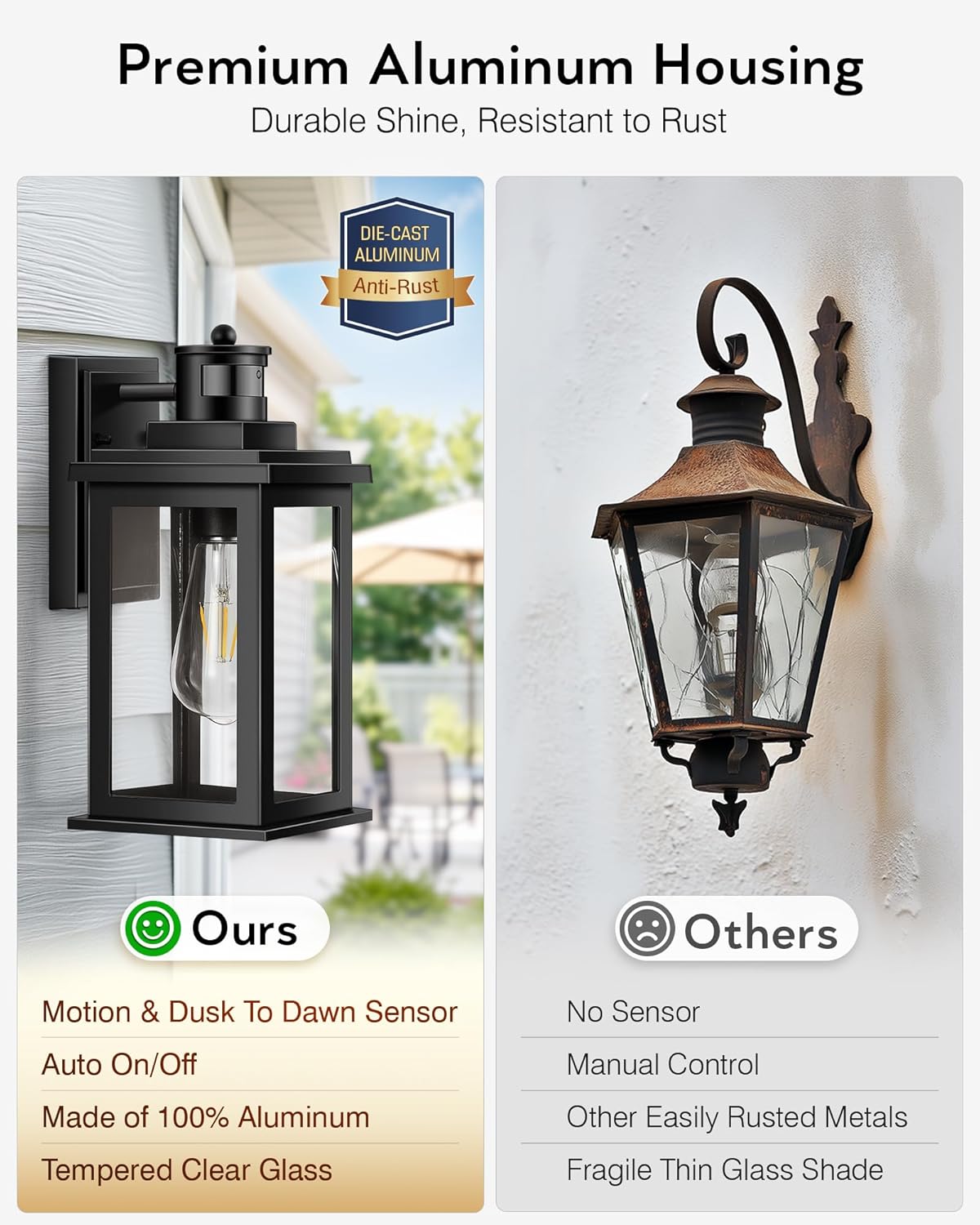 VIANIS Motion Sensor Outdoor Light, 2 Packs Exterior Lights for House, Black Waterproof Dusk to Dawn Outside Porch Lights Lantern for Garage Patio Doorway,Distance Adjustable(Hardwired, not Solar)