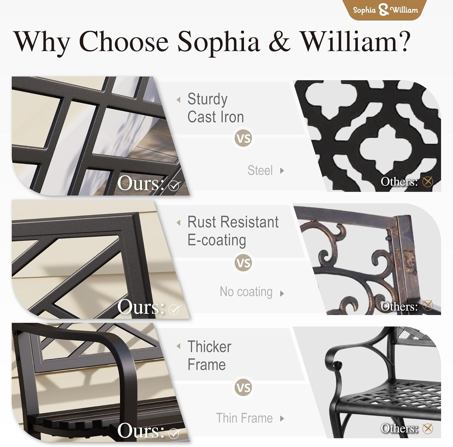 Sophia & William Outdoor Metal Bench Patio Garden Bench, Cast Iron Park Benches for Outside with Minimalist Backrest, Black