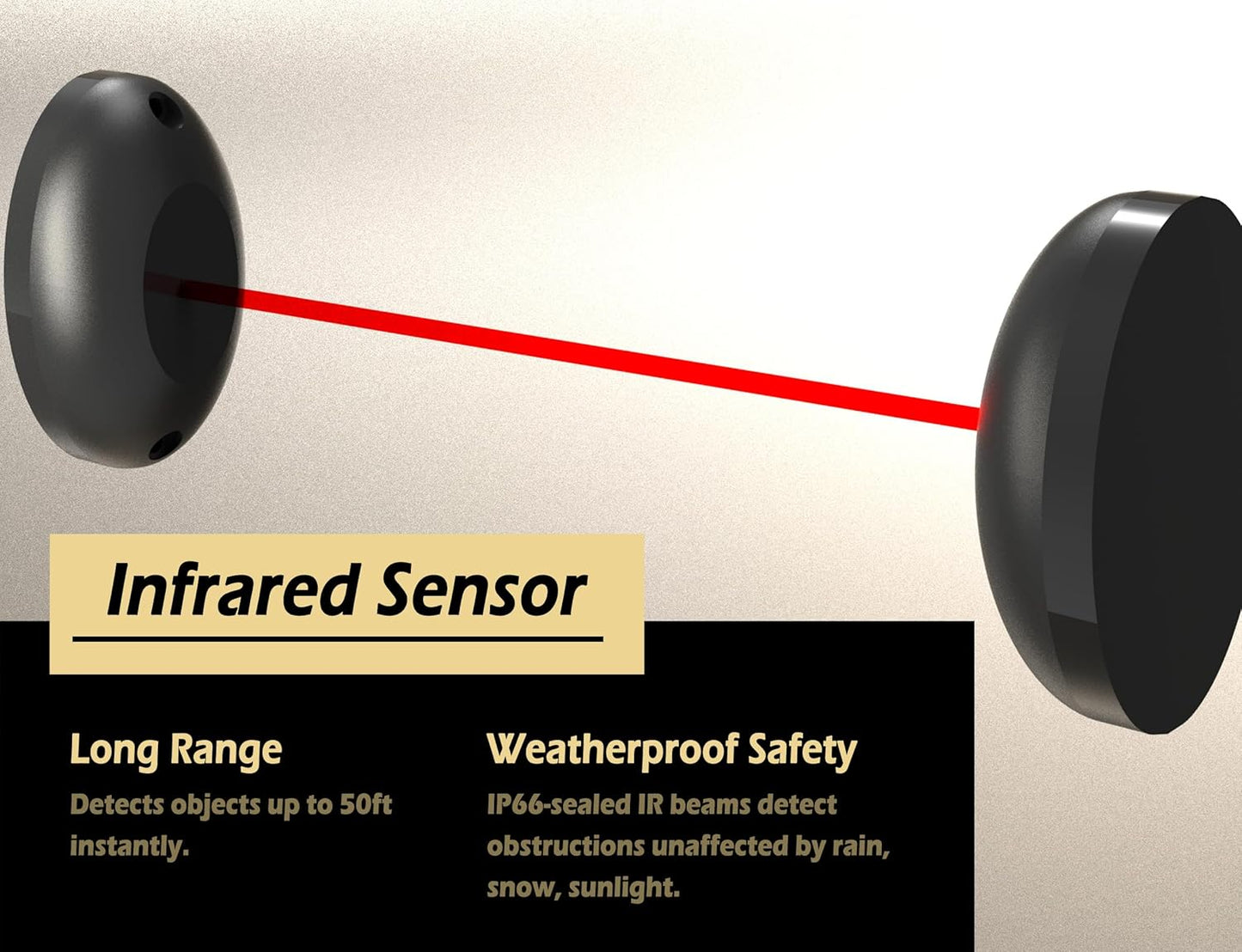 Blütezeit 1800lb WiFi Sliding Gate Opener Smart App Control, 1/2HP Automatic Slide Gate Motor Rack Driven with 2 Remote Controls & IR Sensor Complete Hardware Kits for Driveway Gates Up to 40ft