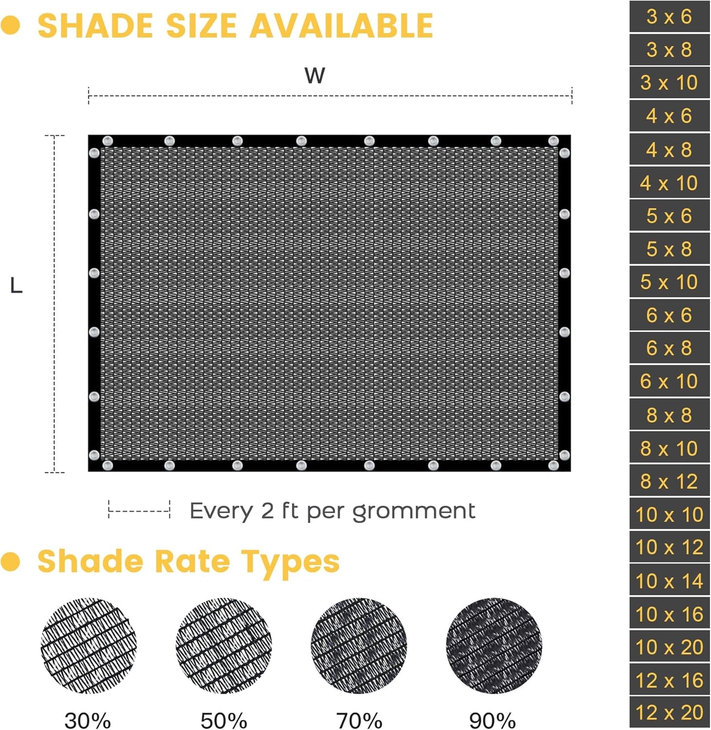 VICLLAX 30% Shade Cloth, 12x14FT Durable Black Mesh Trap with Every 3 FT Grommet, Sun Shade Fabric Netting for for Plants Cover, Greenhouse, Chicken Coop, Barn Kennel, Garden Patio