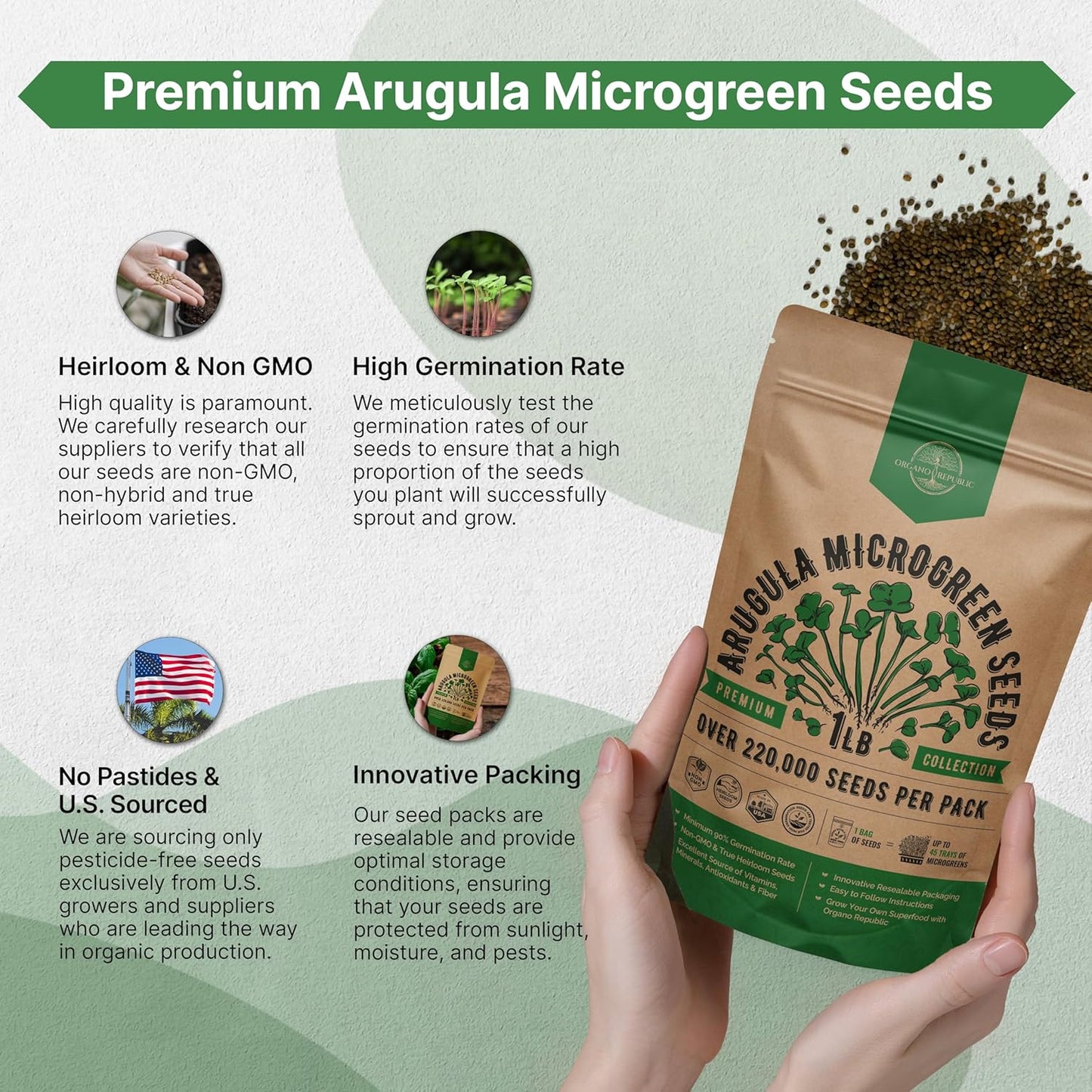 Organo Republic Arugula Sprouting & Microgreens Seeds - Non-GMO, Heirloom Sprout Seeds Kit, 1lb Resealable Bag for & Growing Microgreens in Soil, Coconut Coir, Aerogarden & Hydroponic System.