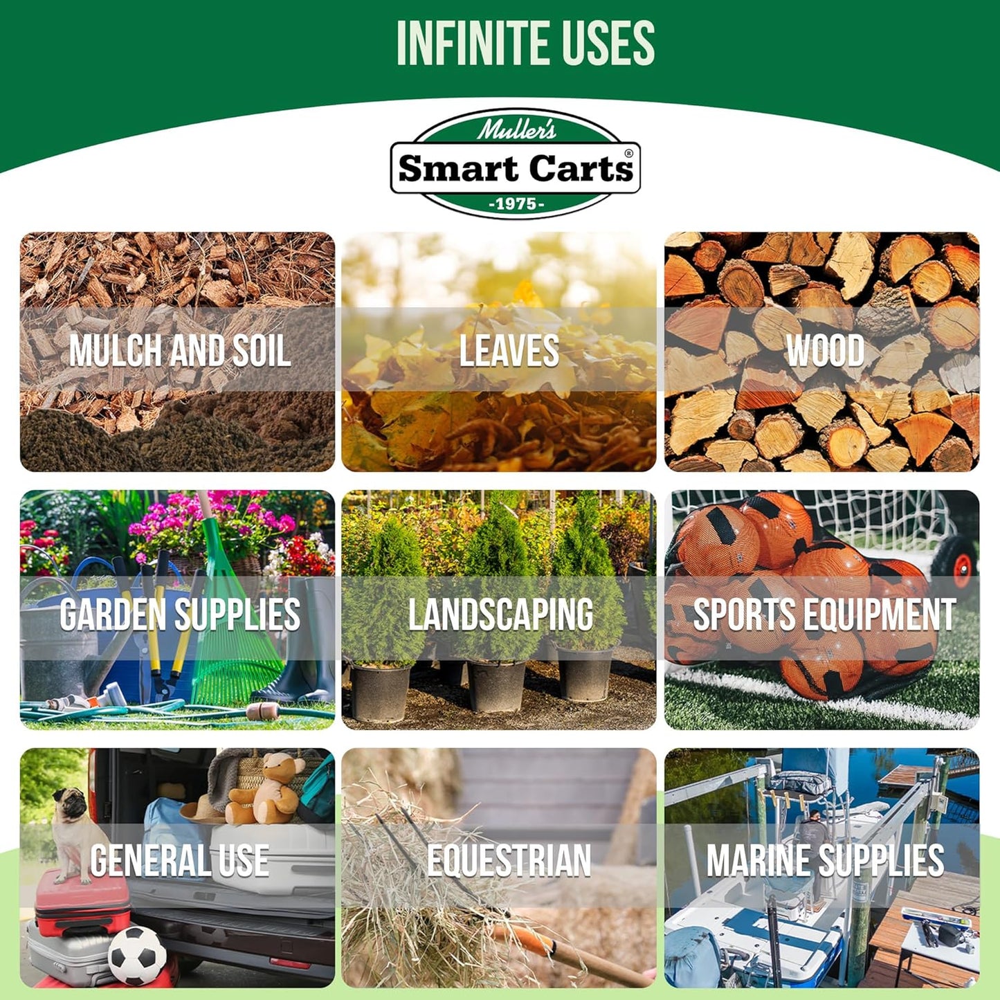 Smart Carts Ultimate Gardener Cart with 7 CF Capacity, Large 20-Inch Wheels for Effortless Maneuverability, and Aluminum Frame That is Strong, Lightweight, and Rustproof