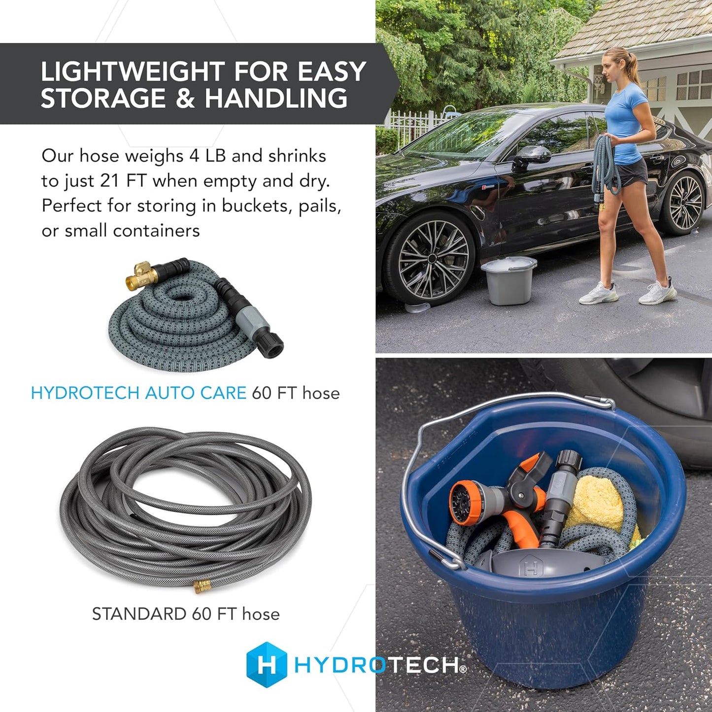 Hydrotech 60 ft Garden Hose – Patented Force Control, Burst-Proof, Lightweight, Flexible, No-Kink Design, 5/8", 4 Tire Hose Guides, Ideal for Car Wash & Automotive Care