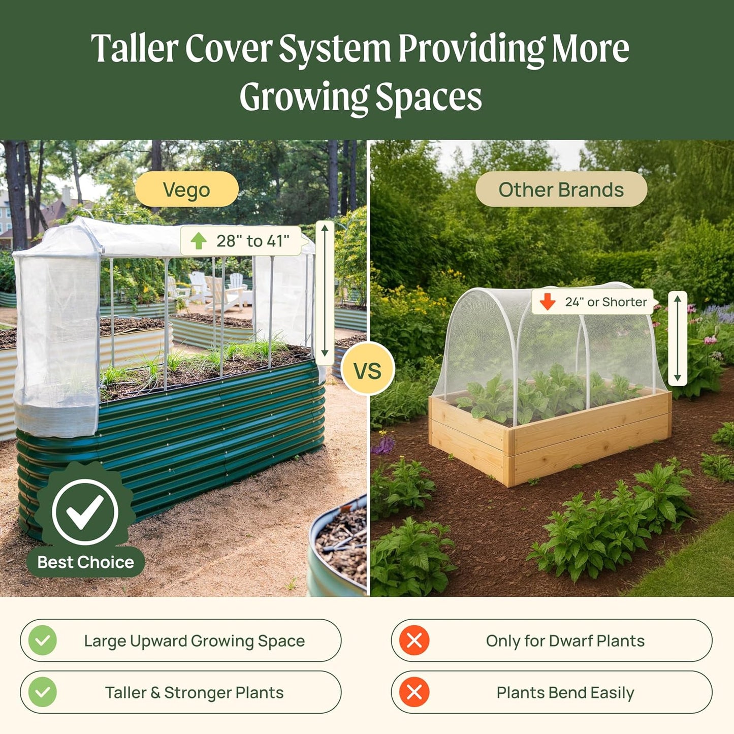 Vego garden Cover System for 3.5' x 3.5' (4 in 1) Garden Bed