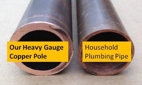 Stanwood Wind Sculpture Kinetic Copper Wind Spinner - Lucky 8 Twirler