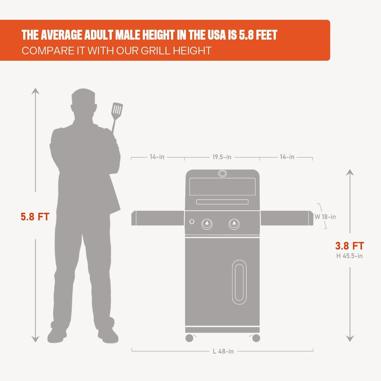 Monument Grills 2-Burner Stainless Steel Liquid Propane Gas Grill, Two Foldable Shelves Patio Garden Barbecue Grill with Clearview® Lid, Knob Control Mesa220, Black