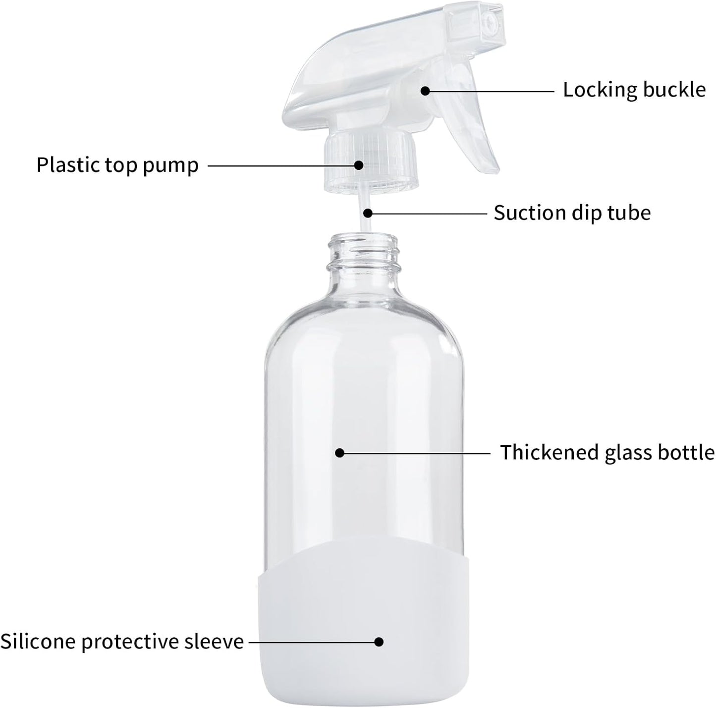 HOMBYS 8 Oz Empty Clear Glass Spray Bottles with Silicone Sleeve Protection Refillable Containers for Cleaning Solutions, Essential Oils, Misting Plants - Quality Sprayer - 1 Pack Boston Bottles