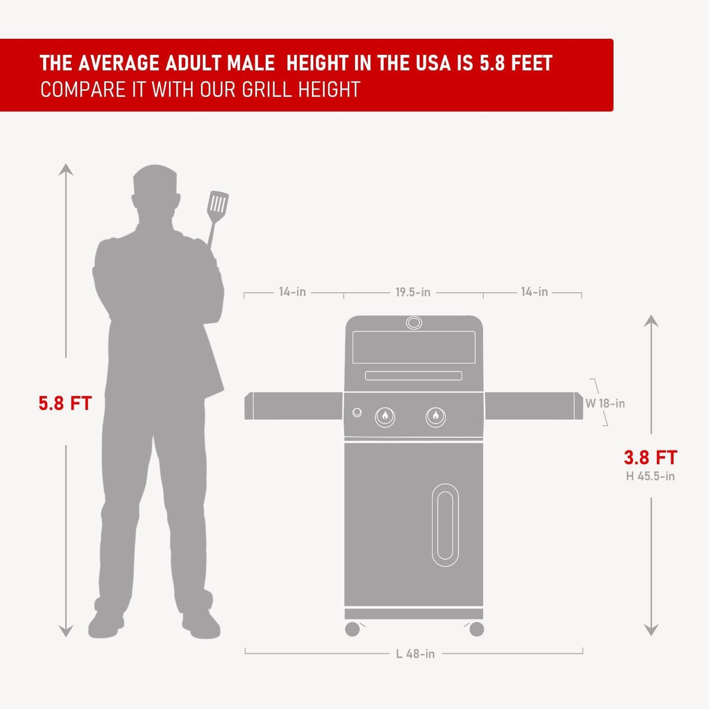 Monument Grills 2-Burner Stainless Steel Liquid Propane Gas Patio Garden Barbecue Grill with Clearview® Lid, Knob Control and Two Foldable Shelves Mesa200G with BBQ Cover, Green