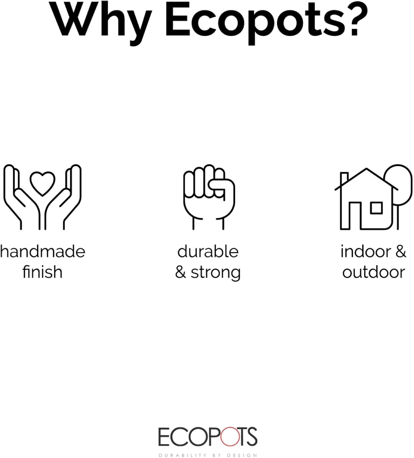 Ecopots Amsterdam Mini Durable Modern Round Recycled-Based Composite Flower Pot Planter, White Grey, 3"