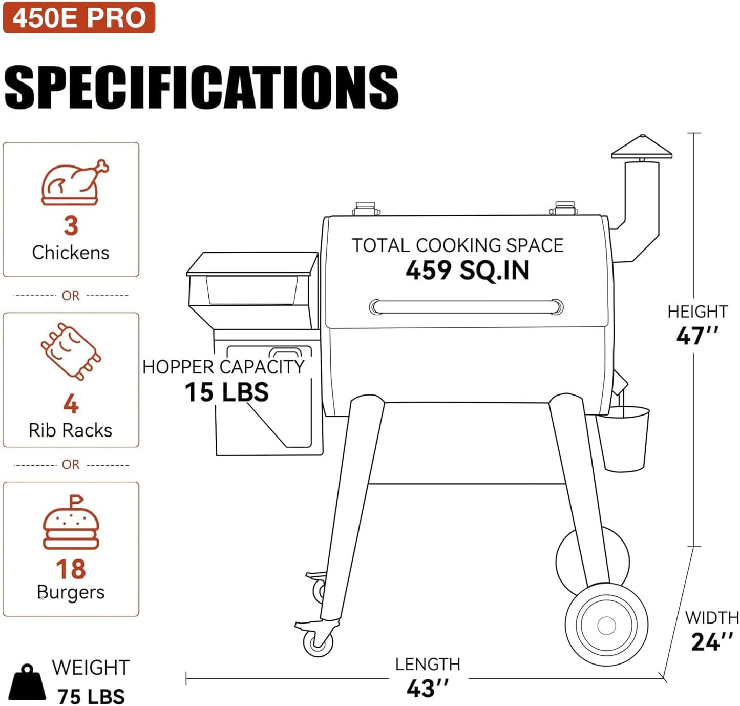 Z GRILLS Wood Pellet Grill Smoker with PID 2.1 Controller, 450°F Max Temperature, 8-in-1 BBQ Grill, 459 Square Inches Cook Area, Meat Probes, Rain Cover (450E PRO)
