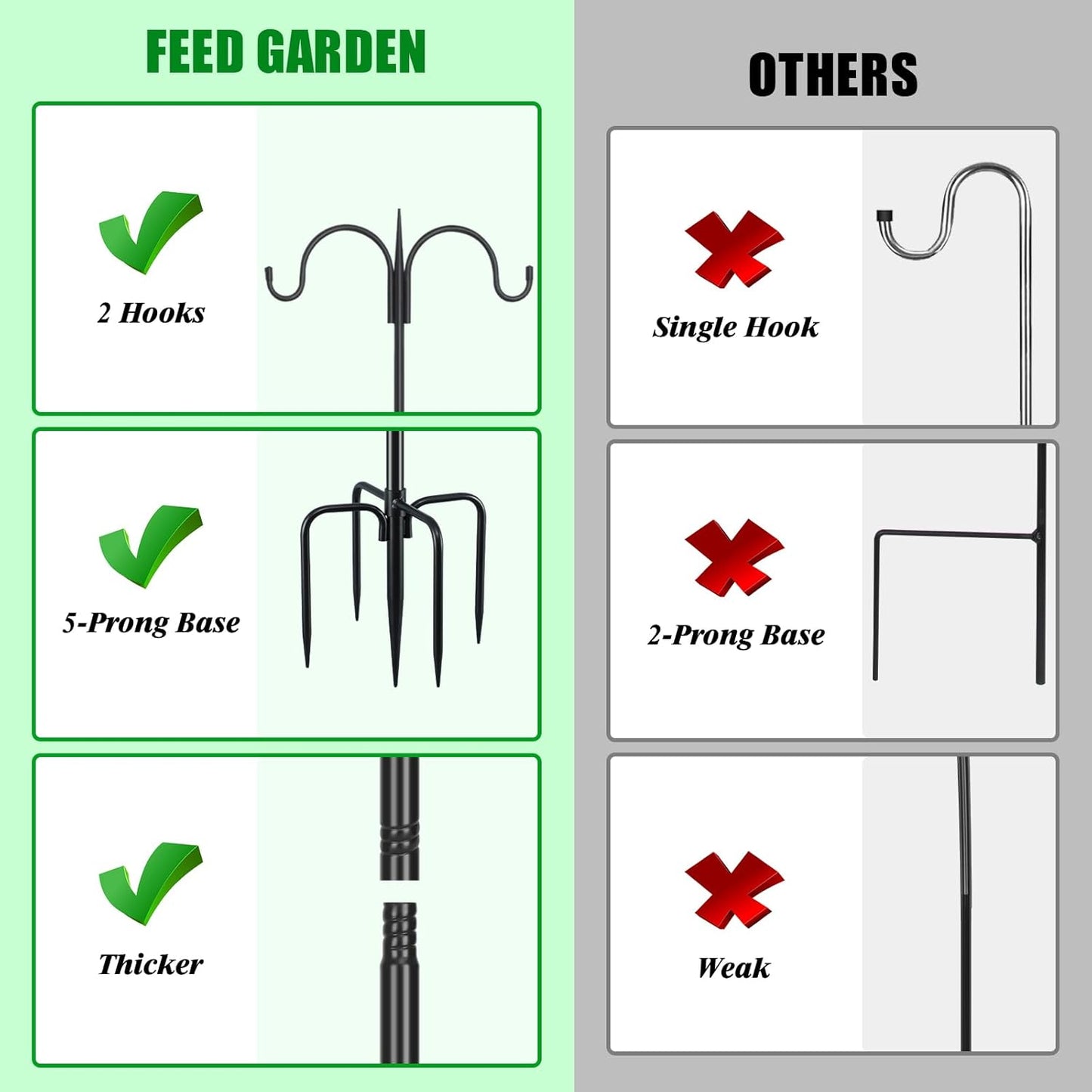FEED GARDEN Adjustable Double Shepherds Hook for Outdoor with 5 Prong Base 108 Inch Heavy Duty Two Sided Bird Feeder Pole for Hanging Plant Baskets, Solar Light Lanterns, Wind Chimes 2 Pack