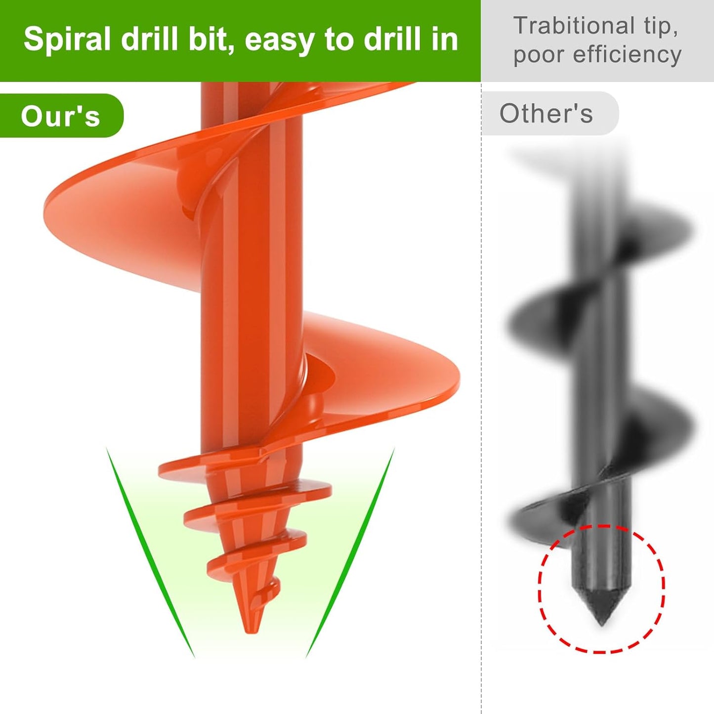 Auger Drill Bit for Planting 3 x 24'', Threaded Garden Auger Post Hole Digger, Spiral Drill Earth Dirt Augers for Bulb, Vegetables, Fence Posts and Umbrella Holes, Fits in 3/8” Drill Chuck