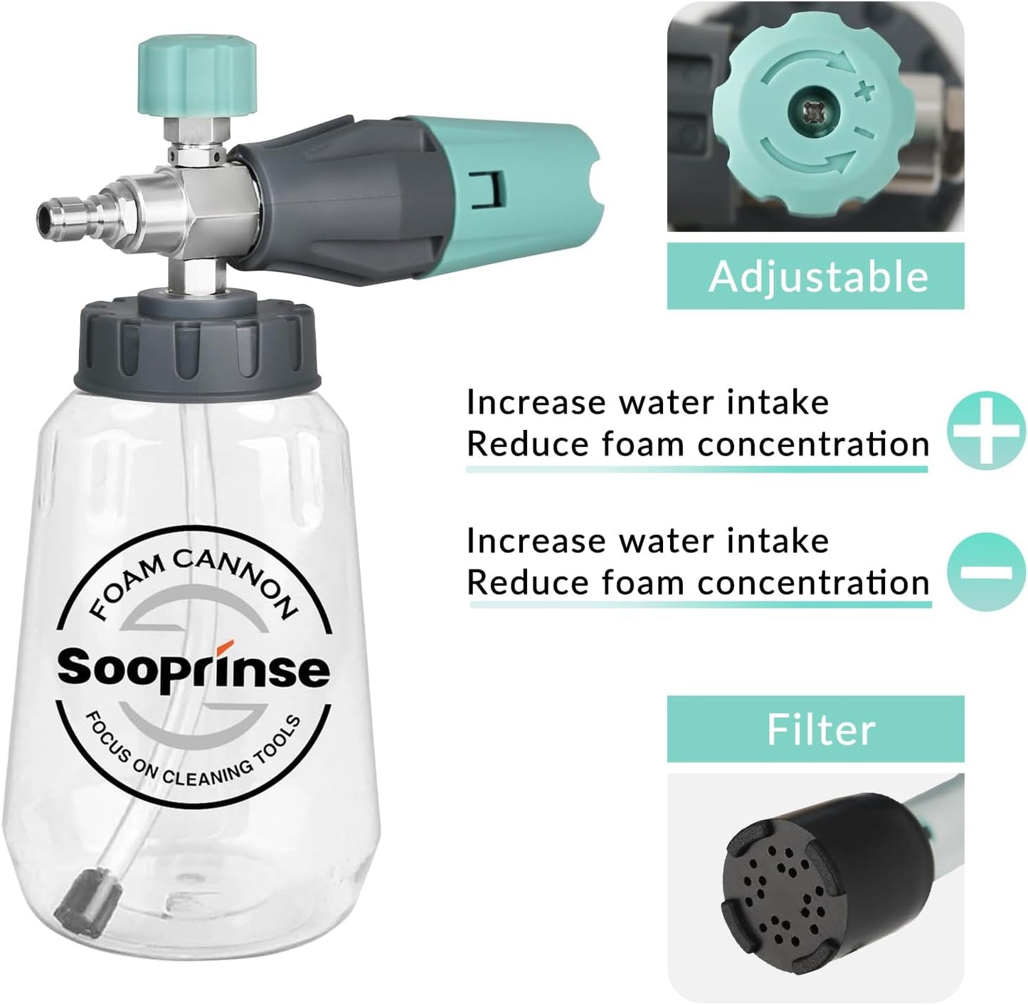 Sooprinse Pressure Washer Foam Cannon with Dual Connector Accessory, Power Washer Soap Cannon with Double Tip Attachment, 5 Power Washer Nozzle Tips, 1/4" Quick Connect, 4000 PSI