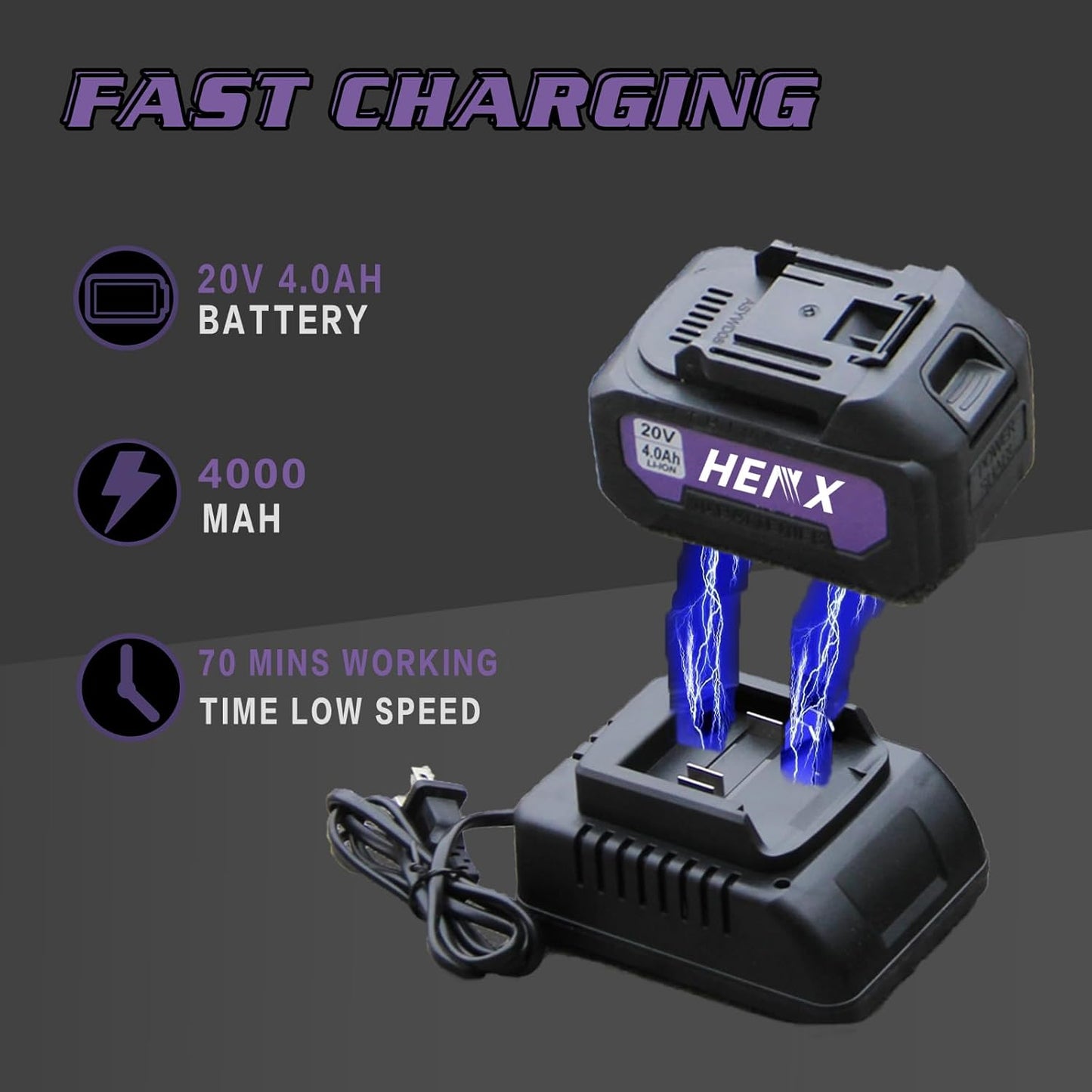 HENX Leaf Blower Cordless, 20V Lightweight Battery Blower, 430CFM Cordless Leaf Blower with 4.0Ah Battery, 6 Speed Levels, 2 Extended Tube, Fast Charger, Powerful Leaf blowers for Garden, Lawn Care