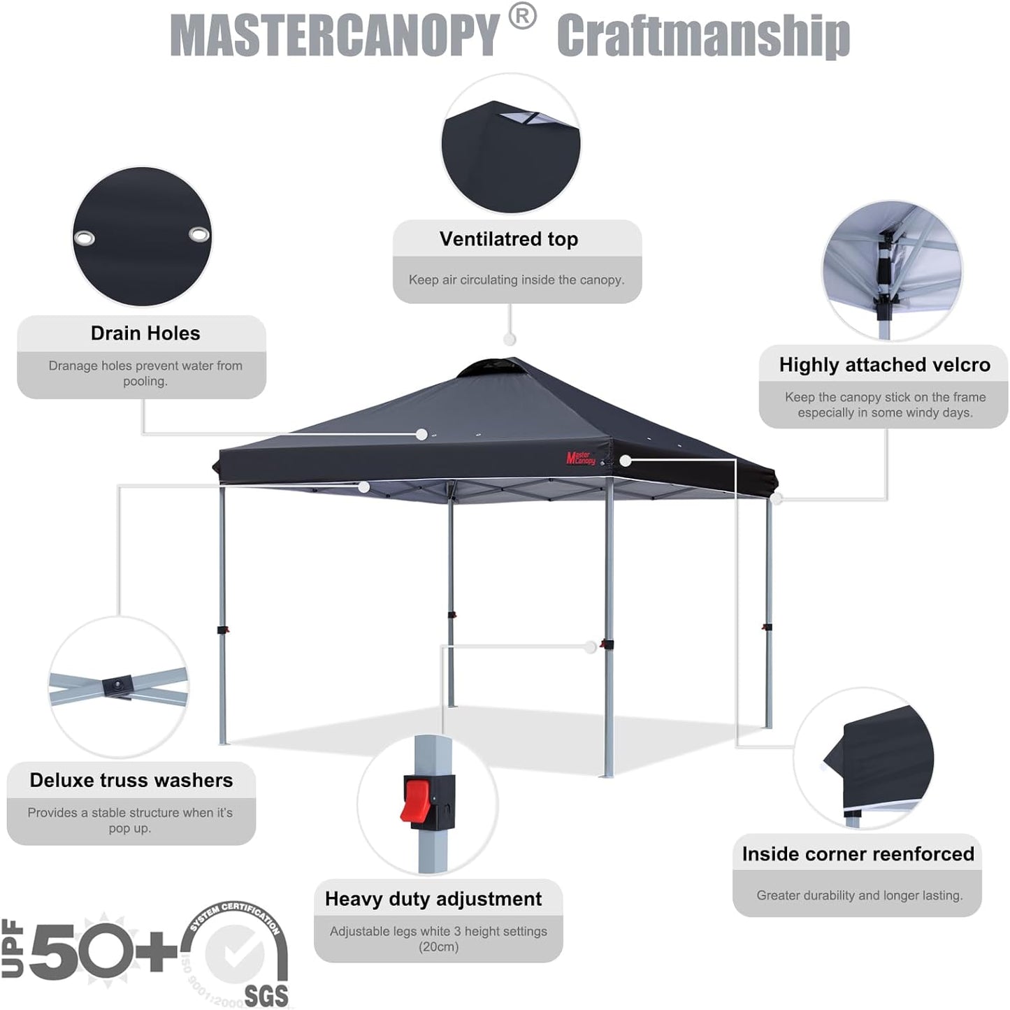 MASTERCANOPY Durable Pop-up Canopy Tent with Roller Bag (10x10, Black)