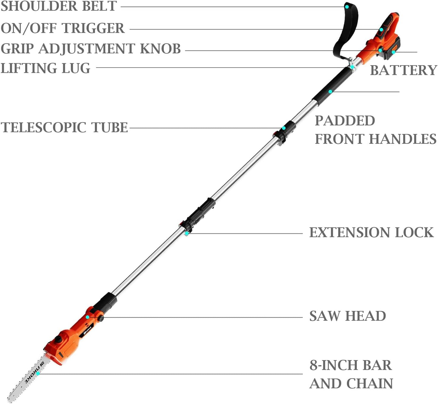 Ukoke Powerful 40V 8-Inch Cordless Pole saw with 2.0Ah Battery and Charger Included - Make Tree Trimming a Breeze!