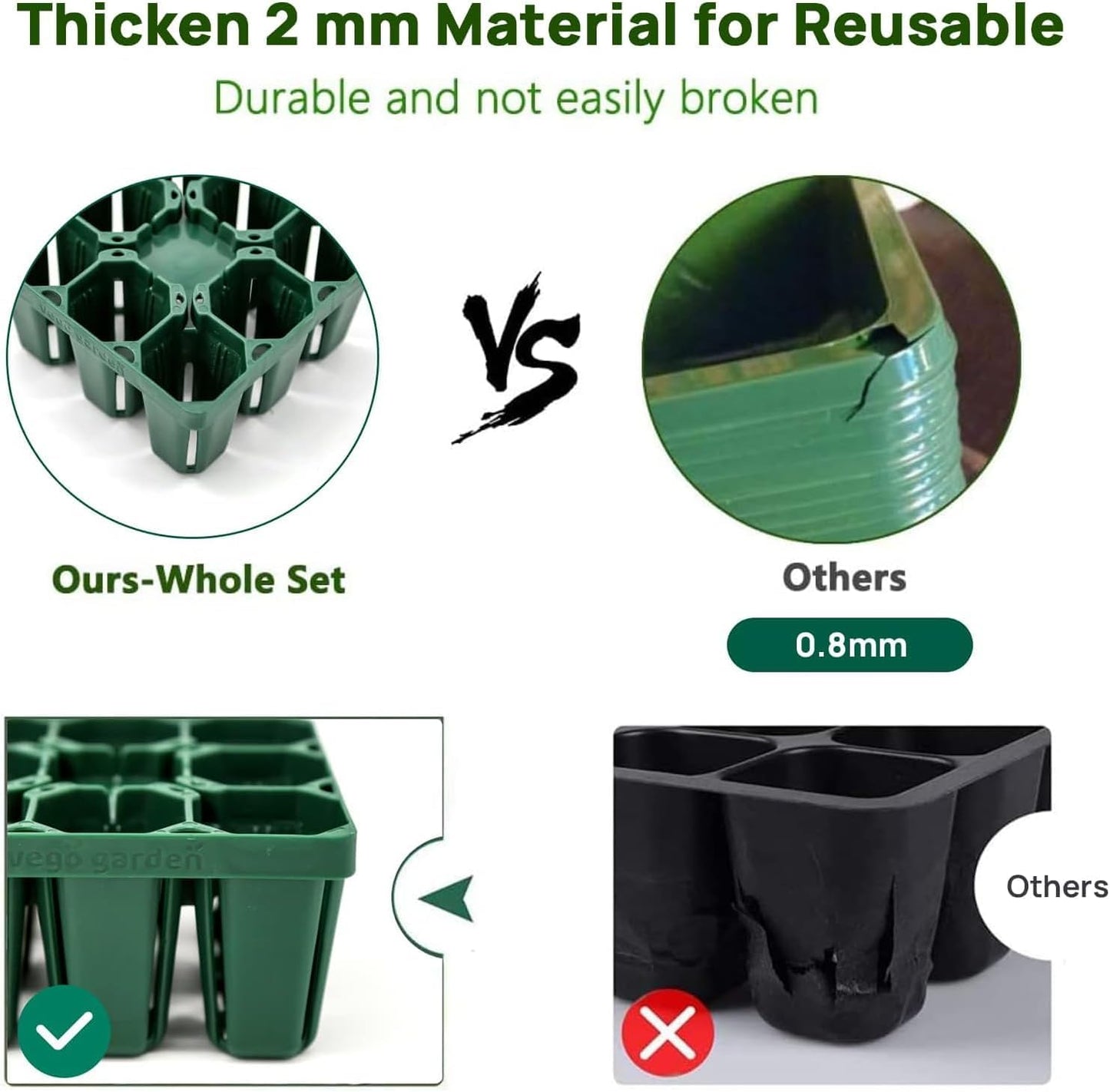 Vego garden Seedling Suite Products, 4 Pack Jumbo Seedling Trays and 4 Pack Standard Seedling Trays with Seedling Tray Lids and 10" x 20" Bottom Watering Trays