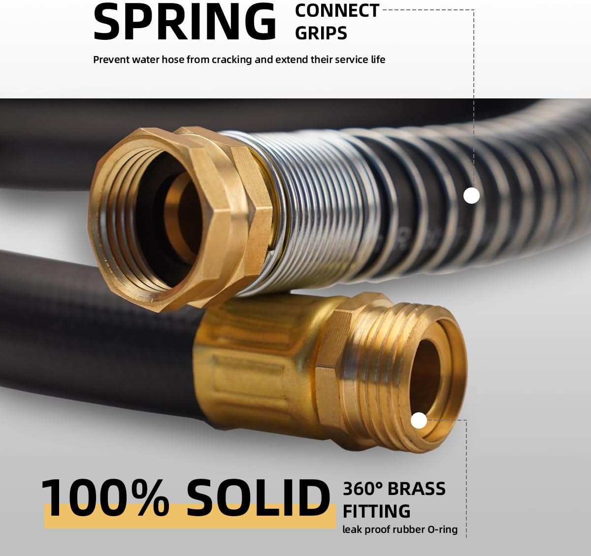 WiseFlow Garden Hose 75FT x 5/8", Heavy Duty Rubber Hose, 1000PSI Burst, 300PSI Working, Water Hose with Five Layered Braiding, Male Female Fittings (Black)