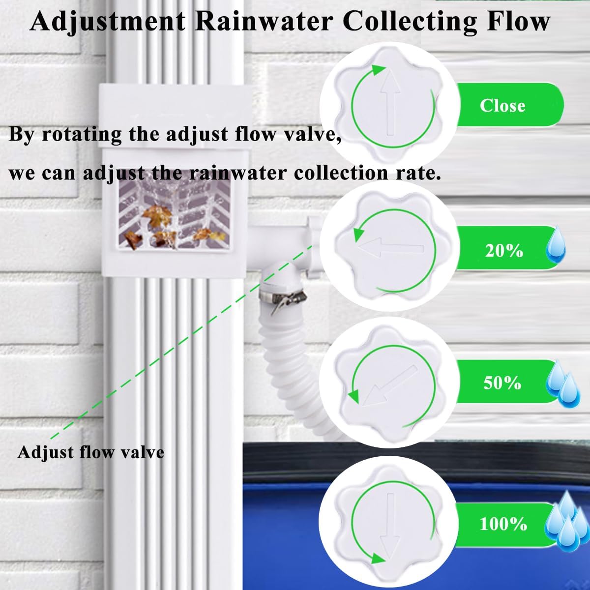 Rain Barrel Diverter Kit, Downspout Diverter Fits for 2x3 or 3x4 Inch Gutter Downspouts, Rainwater Collection System with Adjustable Valve and Filter - White
