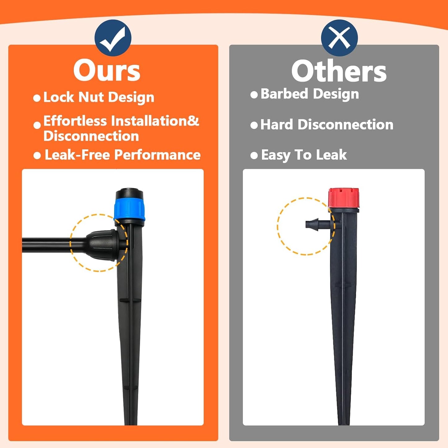 20 Pieces Drip Irrigation Emitters, Adjustable 360 Degree Drip Vortex Emitters on 5" with Stake for 1/4" Drip Irrigation Tubing Irrigation Fan Shape Drippers for Garden Watering System