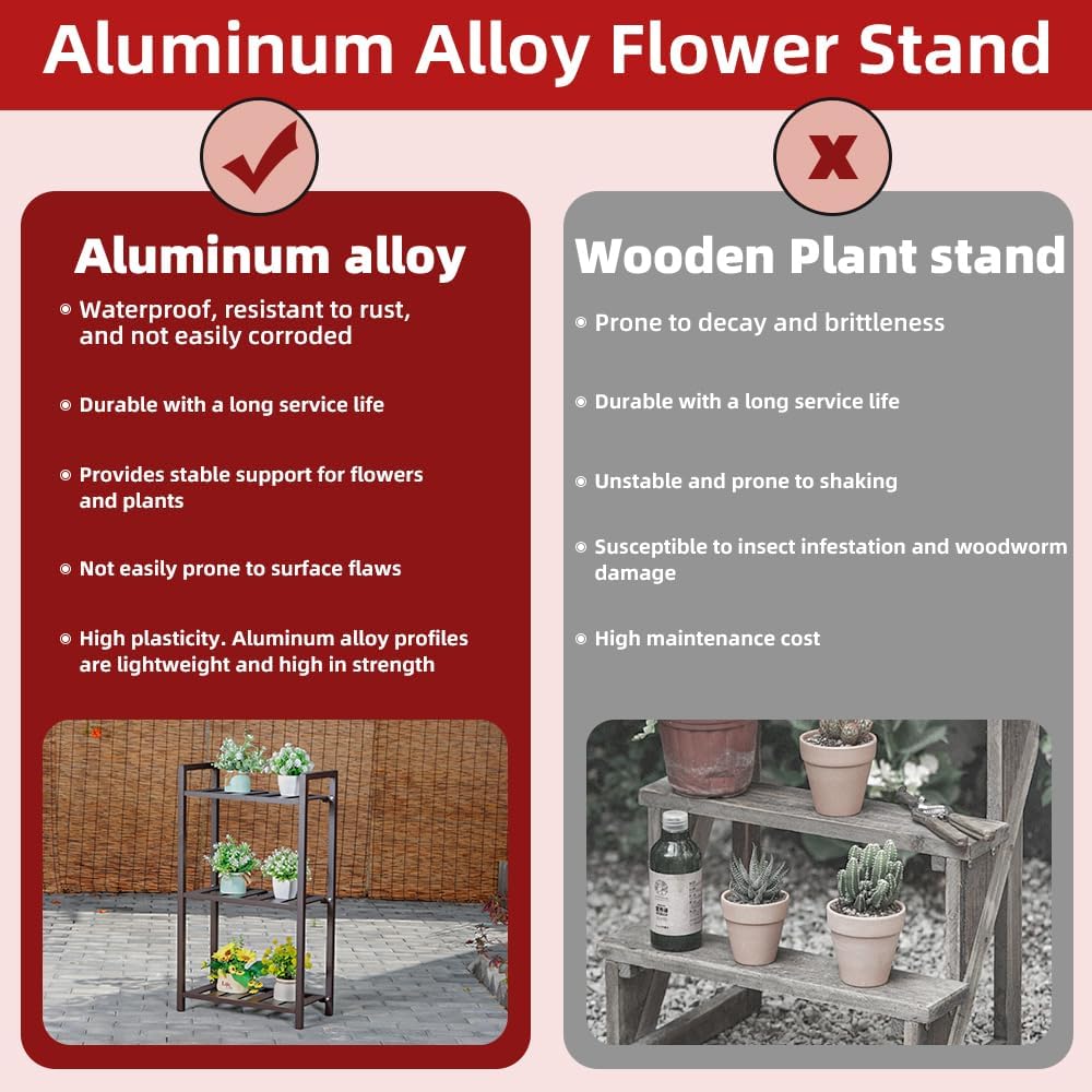 Plant Stand for Versatile Decor - Indoor/Outdoor Aluminum Stand with 300 LBS Strength, Sized L25.5 x W11.8 x H38.5 inch - Perfect for Patios, Gardens, Living Rooms