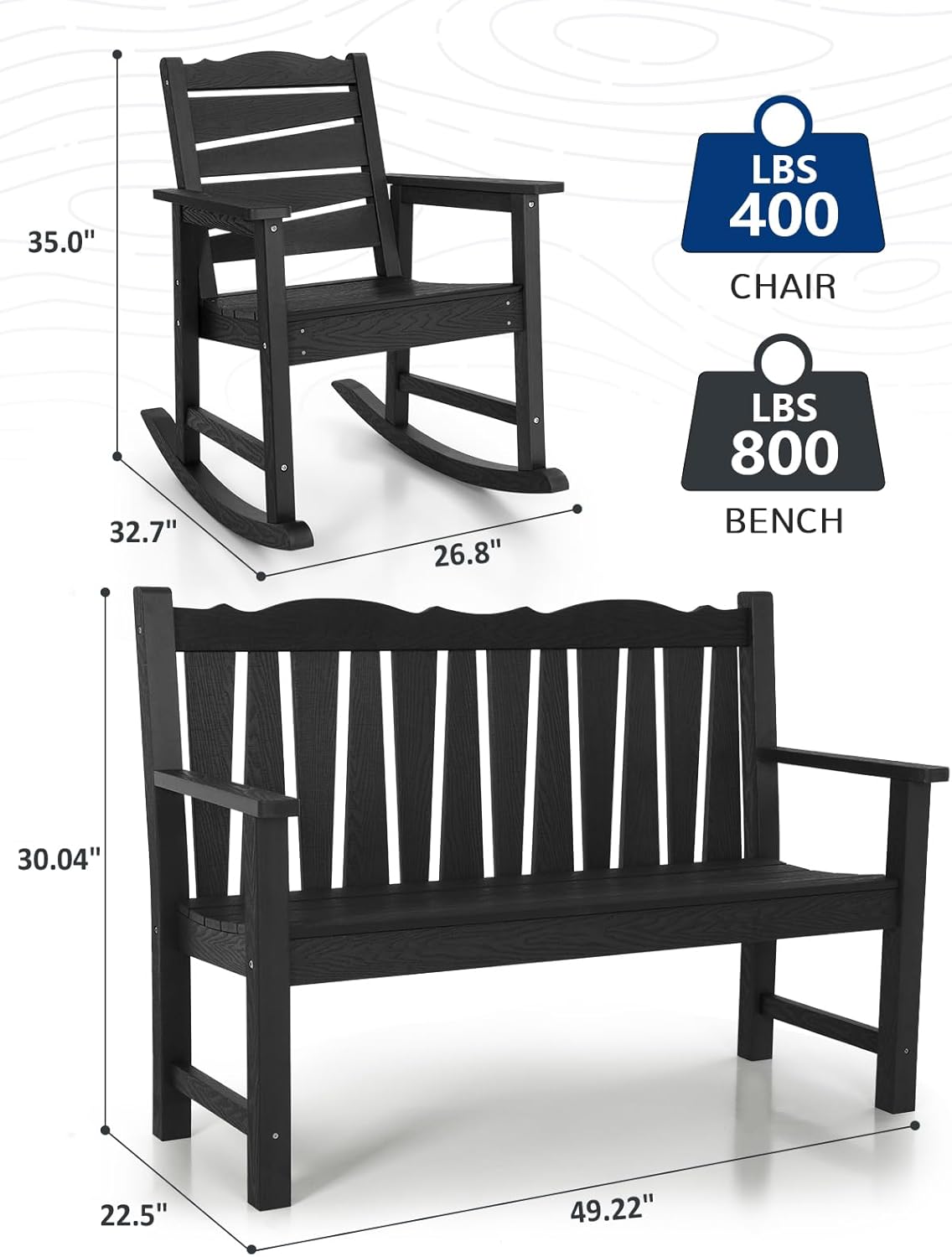 Outdoor Rocking Chairs Set, Weatherproof HIPS Outdoor Furniture, Include 2 Patio Rocking Chairs + Outdoor Bench, Suit for Garden, Porch, Lawn & Backyard(Black)