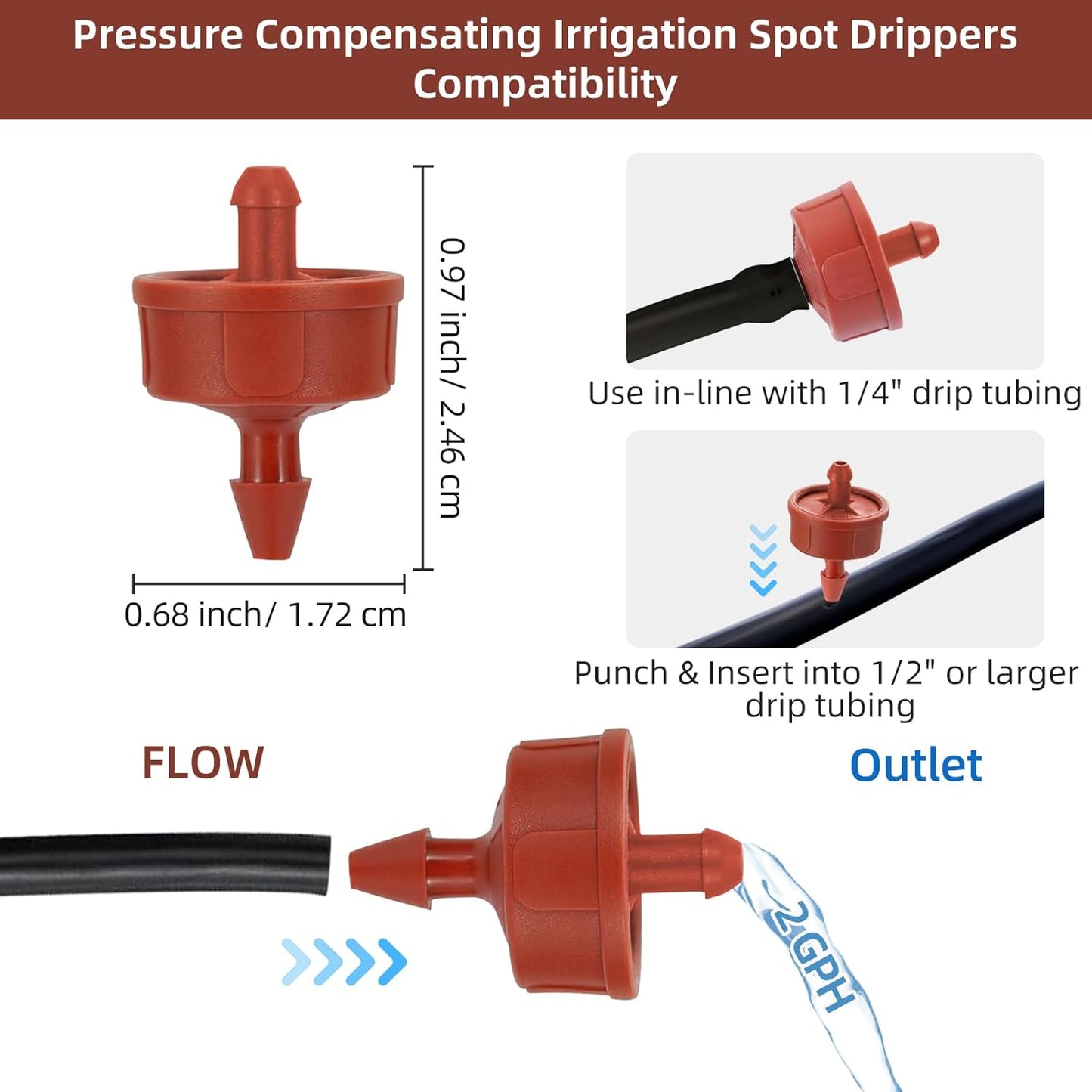 30PCS 2 GPH Pressure Compensating Drip Irrigation Spot Watering Drippers/Emitters, Self-Cleaning Constant Flow Drip Irrigation Emitters Heads Irrigation Drippers Parts for Drip Irrigation System