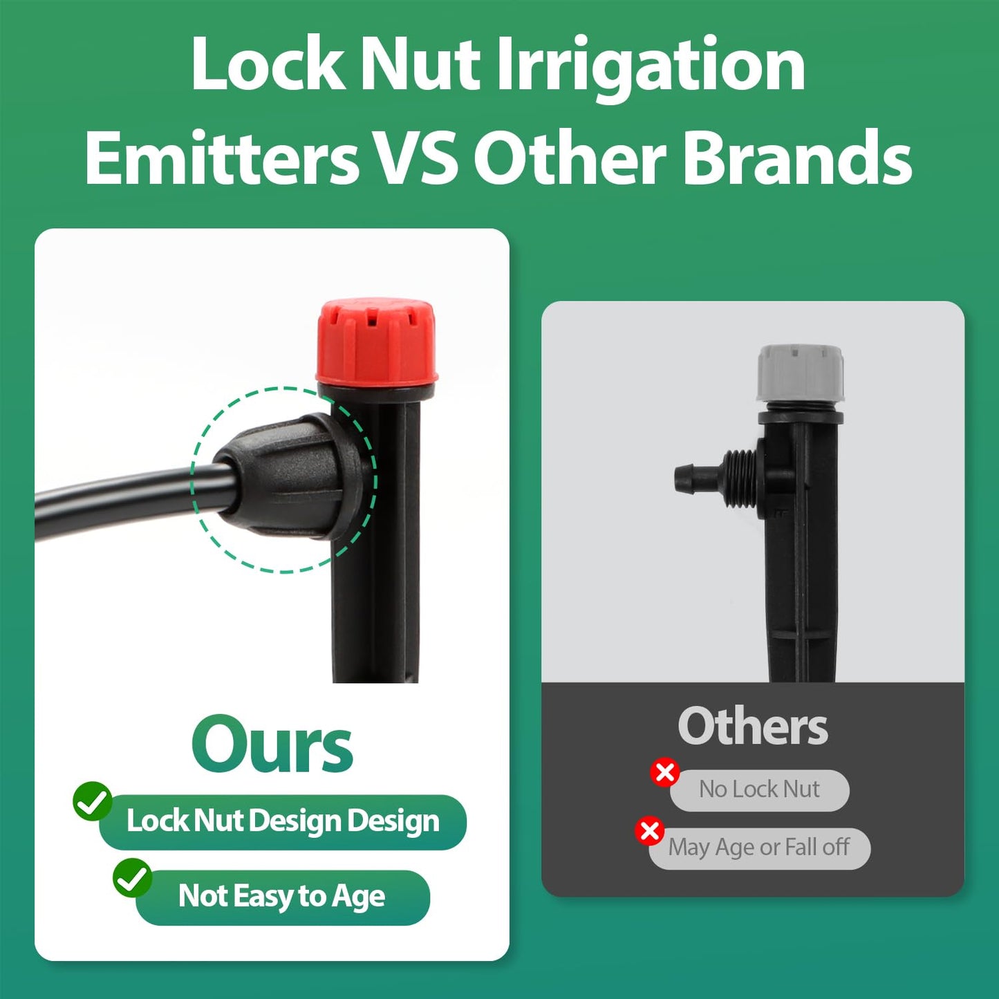 25 Pieces Drip Emitters for 1/4" Drip Irrigation Tubing, Adjustable 360 Degree Stream Drip Emitters with Stake 360° Full Circle 8 Hole Stream Emitters Garden Irrigation Micro Drippers